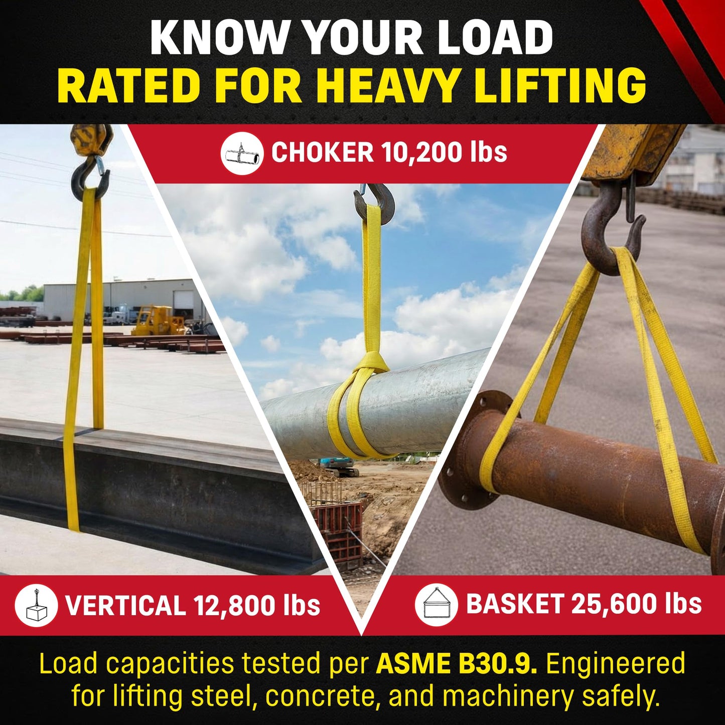 DD Sling 2" x 20' Nylon Endless Lifting Sling – USA Made, 12,800 lb Vertical, 10,200 lb Choker, 25,600 lb Basket – 2 Ply Heavy Duty 900 Webbing, Type 5 Endless Rigging Sling