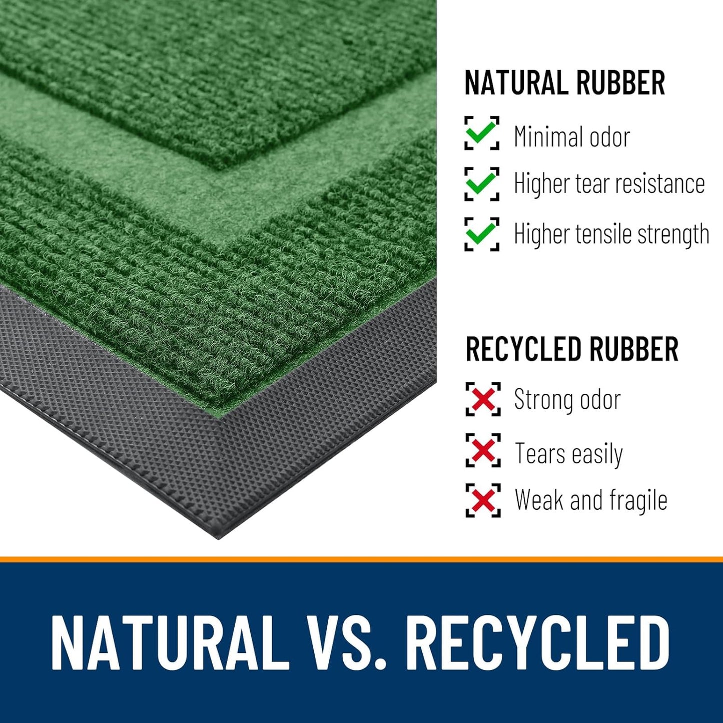 OLANLY Waterproof Front Door Mat - All-Season Indoor/Outdoor Doormat | Sturdy Natural Rubber, 59x23, Green