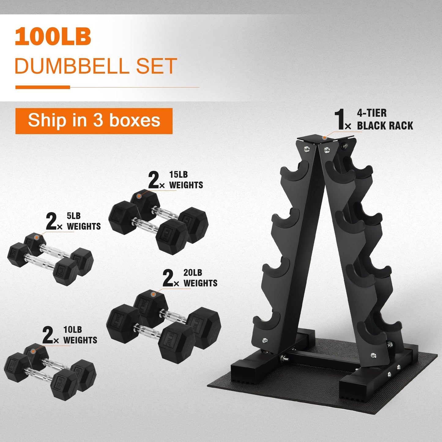 Fitvids 100LB Rubber Coated Hex Dumbbell Weight Set with Storage Rack, 5-20LB Free Weights with Anti-Slip Handle for Home Gym
