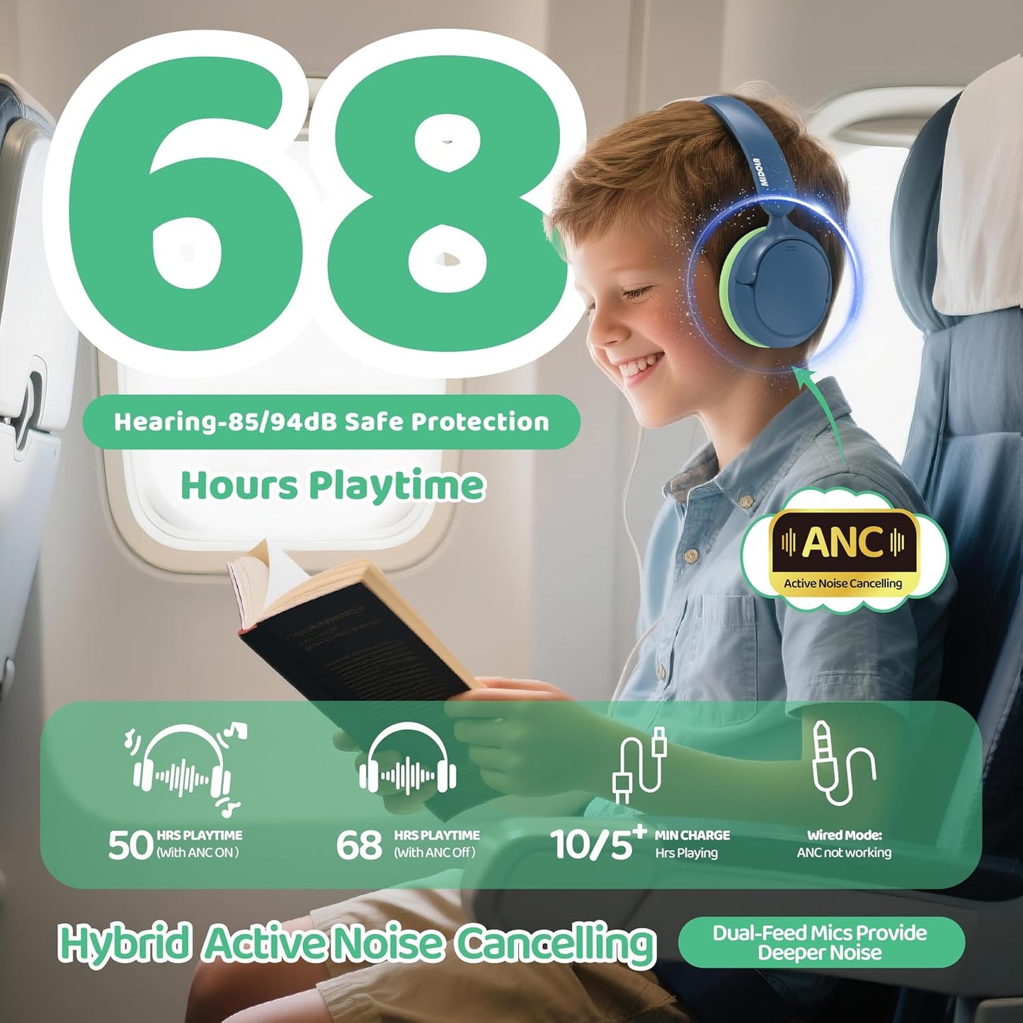 Cancelling,68H 85/94dB MIDOLA Kids Bluetooth Headphones Active Noise Play Time,Lightweight Wireless Foldable Over-Ear