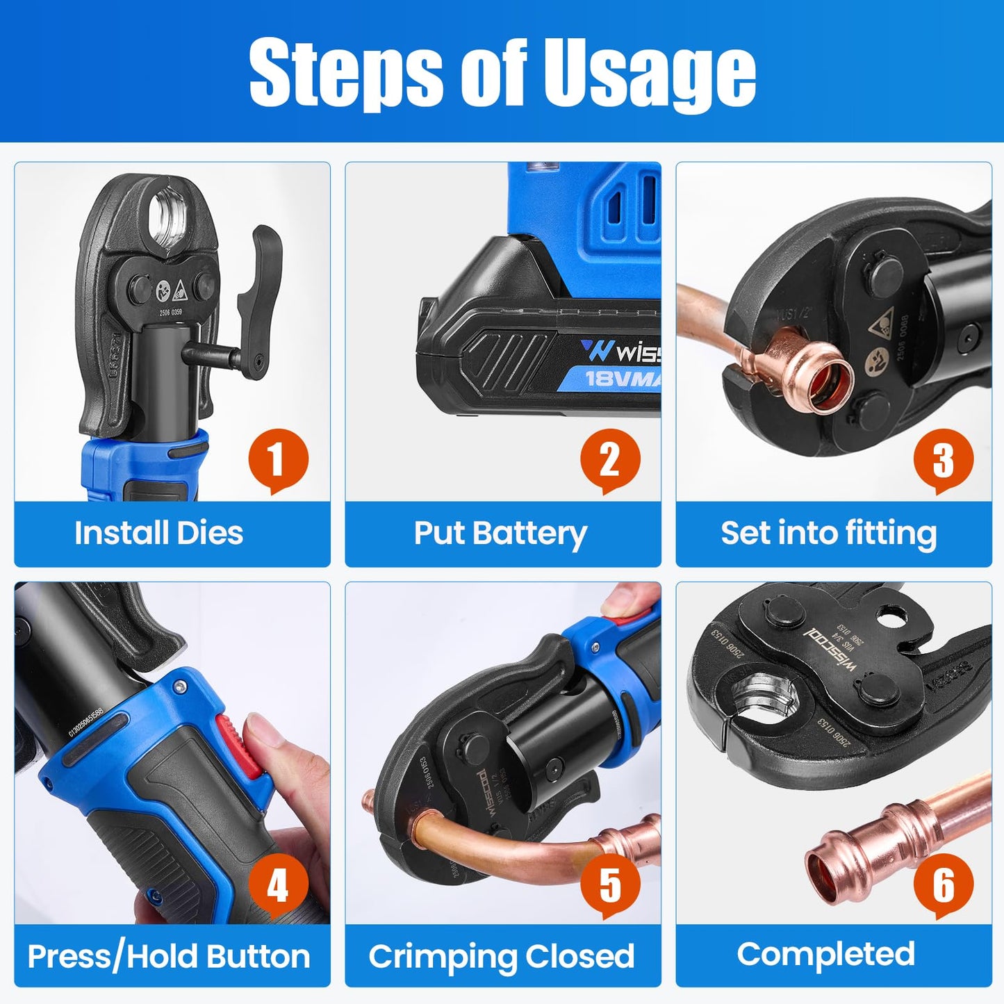 WISSCOOL Pro Press Tool for Copper Pipe 18V, Brushless Battery Copper Press Tool Kit, 24KN Electric Copper Pipe Crimping Tool for 1/2", 3/4", 1" Jaws, 2 x 2.0Ah Batteries, Fast Charger