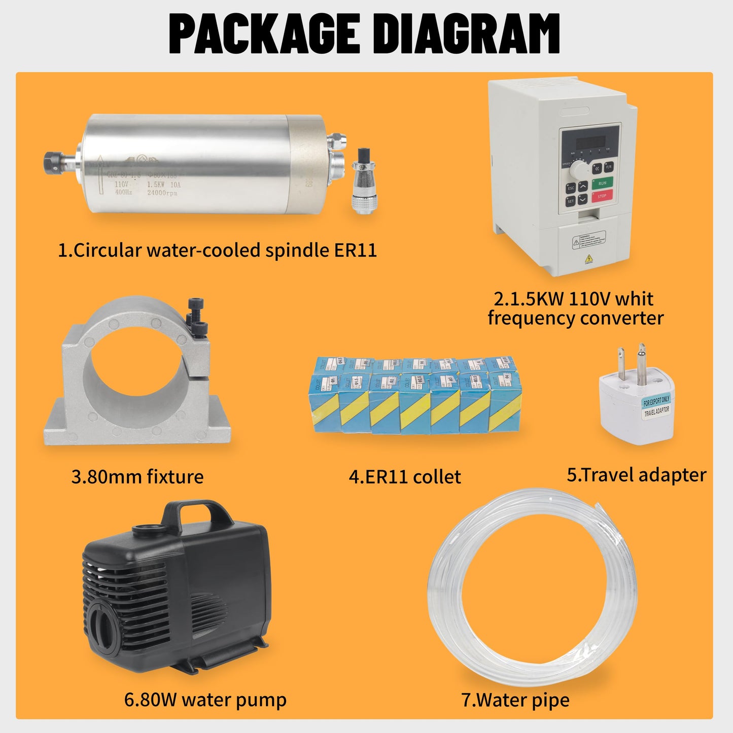 RATTMMOTOR 1.5KW Water Cooled Spindle Kit 80mm Spindle Motor 1500W 110V 400HZ+1.5KW VFD 110V Single to 3 Phase Inverter Variable Frequency Drive+80mm Spindle Mount+ER11 Collet+80W Water Pump for CNC