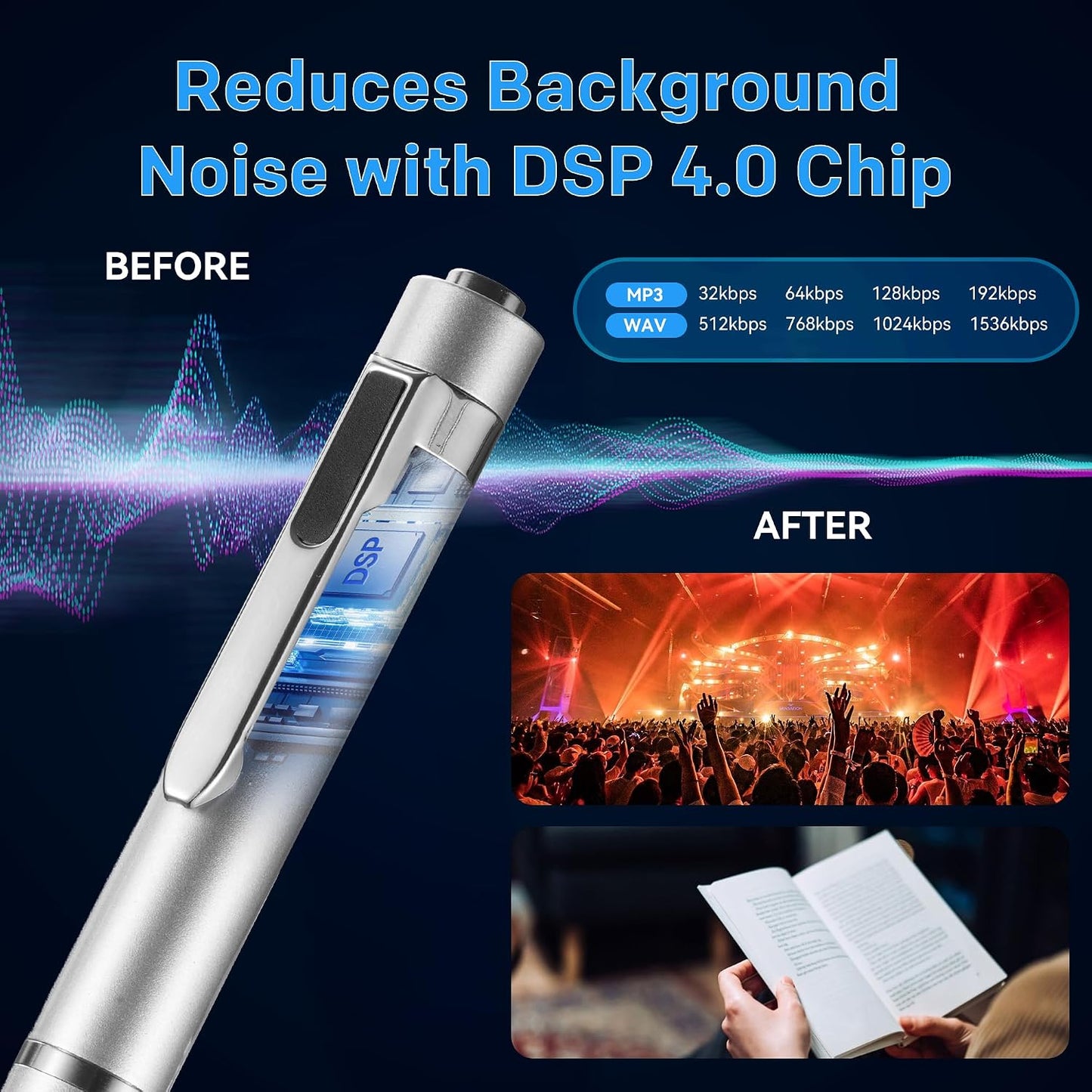 Sanova 64GB Voice Recorder with Playback: Digital Recording Device with Intelligent Noise Reduction for Meetings |