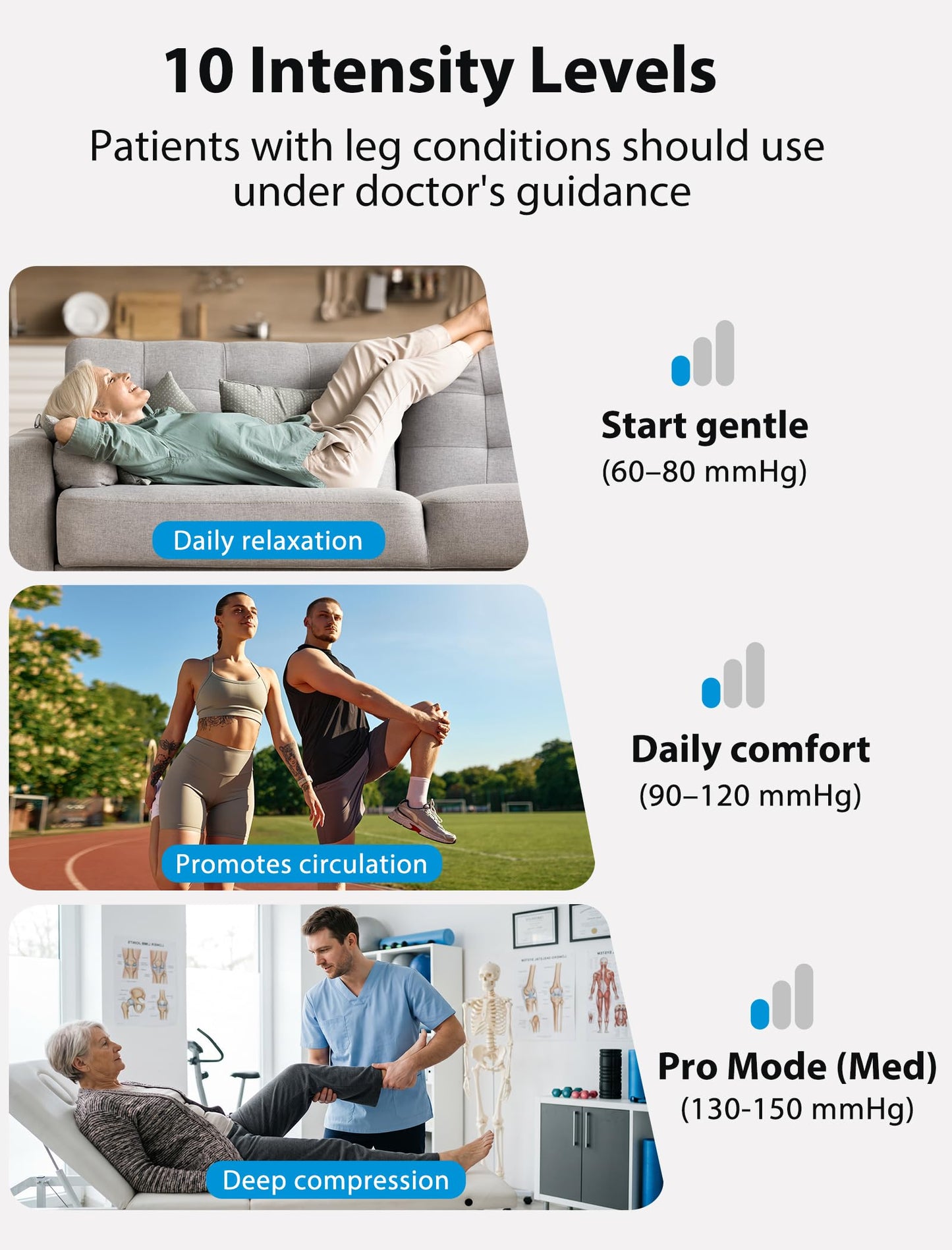 CINCOM Cordless Air Compression Massager - Rechargeable Leg & Foot Boots with 3 Modes, 10 Intensity Levels, 5 Timer Settings for Circulation, Pain Relief, Edema, RLS & Recovery
