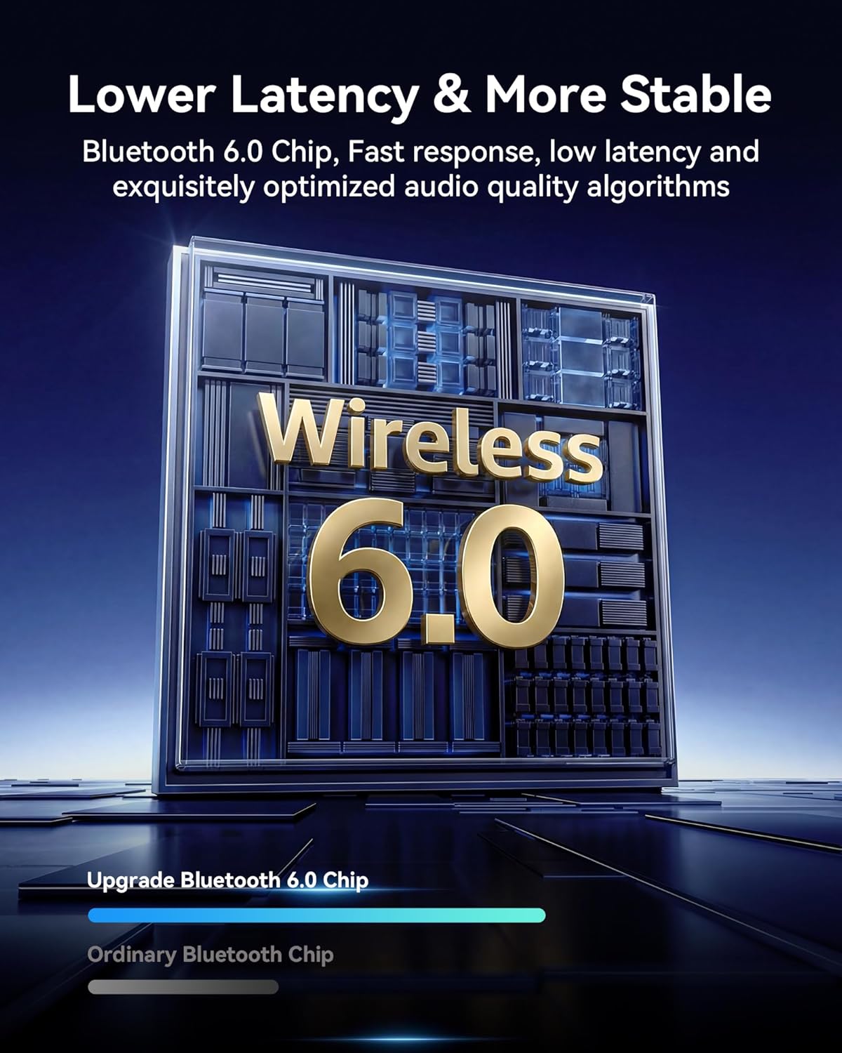Rylithon 6.0 3.5mm/RCA, Bluetooth Receiver, Hi-Fi Adapter with Wireless Long-Range Low-Latency, Suitable for Home Audio