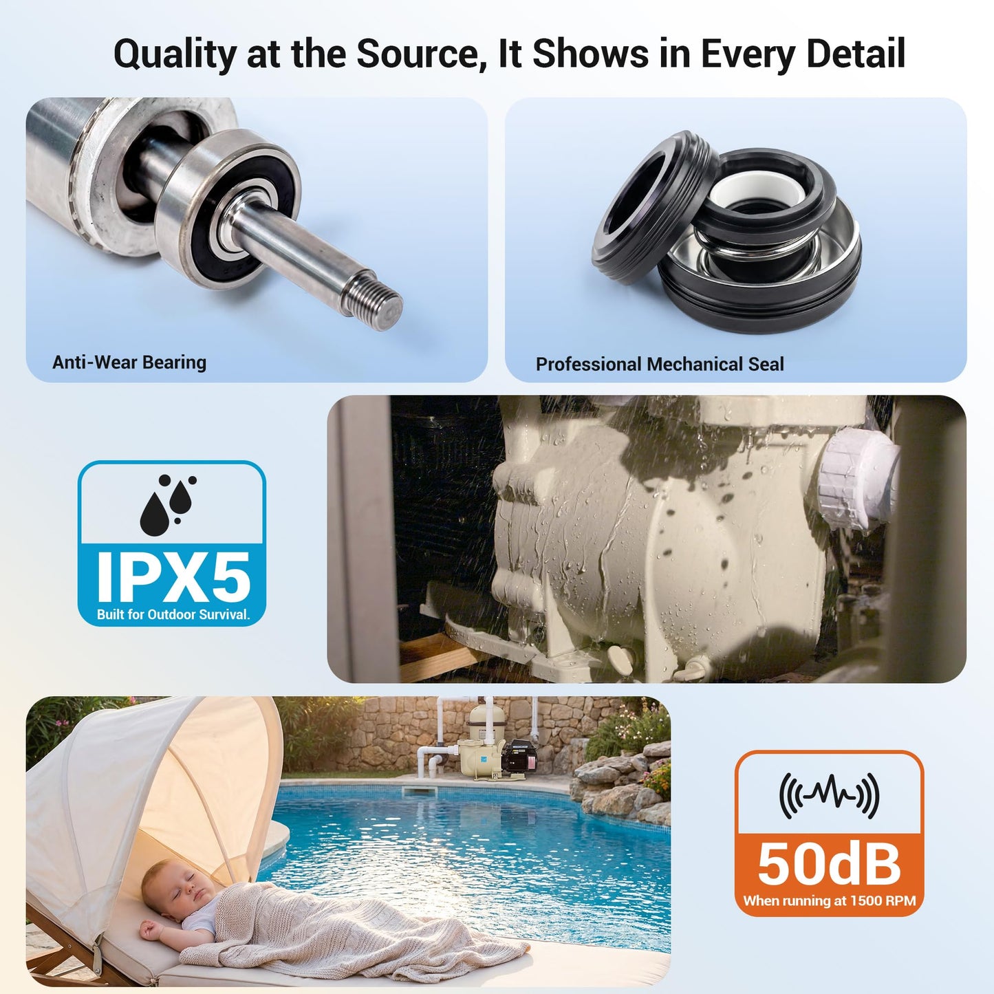 LINGXIAO Smart Variable Speed Pool Pump 2 HP, 115/208-230V, In/Above Pool Pump With Smart Life APP Control, Energy Star Certificate, High Flow & Self Priming - (2025 New Upgrade)