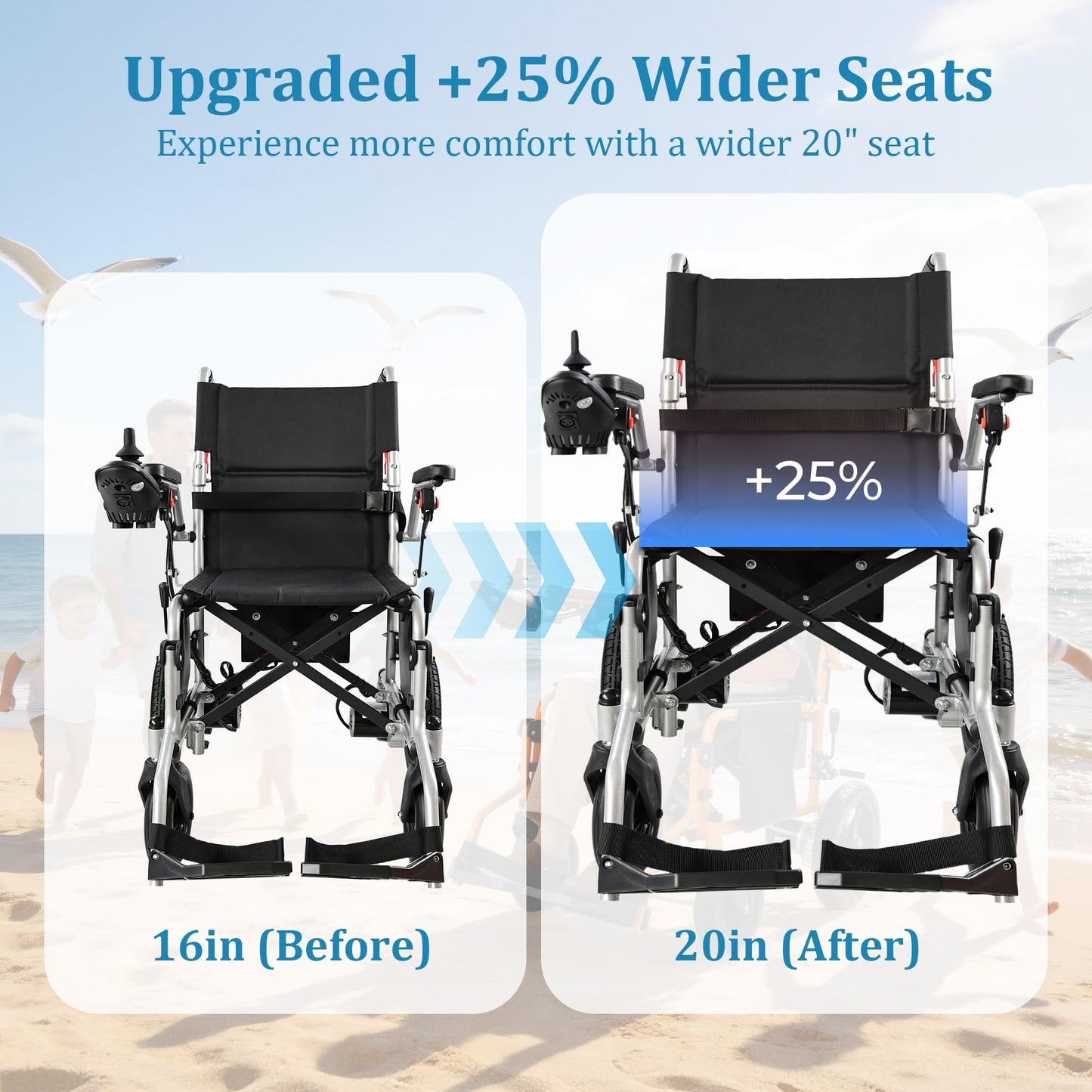 YF001 Zygenair 20" Wider Electric Wheelchair 330 Lbs Capacity Electric Wheelchairs for Adults, Foldable Power Wheelchair Lightweight Motorized Mobility Chair with 12Ah Lithium Battery (Silver, Max)