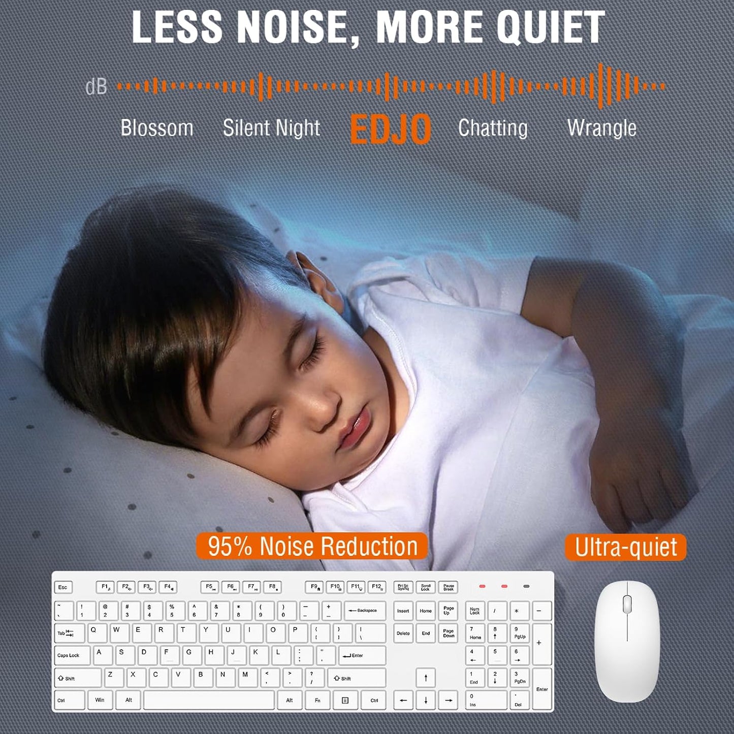EDJO 2.4GHz 1 Pack) Wireless Keyboard and Mouse Combo, Silent Full Size Cordless USB Keyboard Mouse, Lag-Free, Long