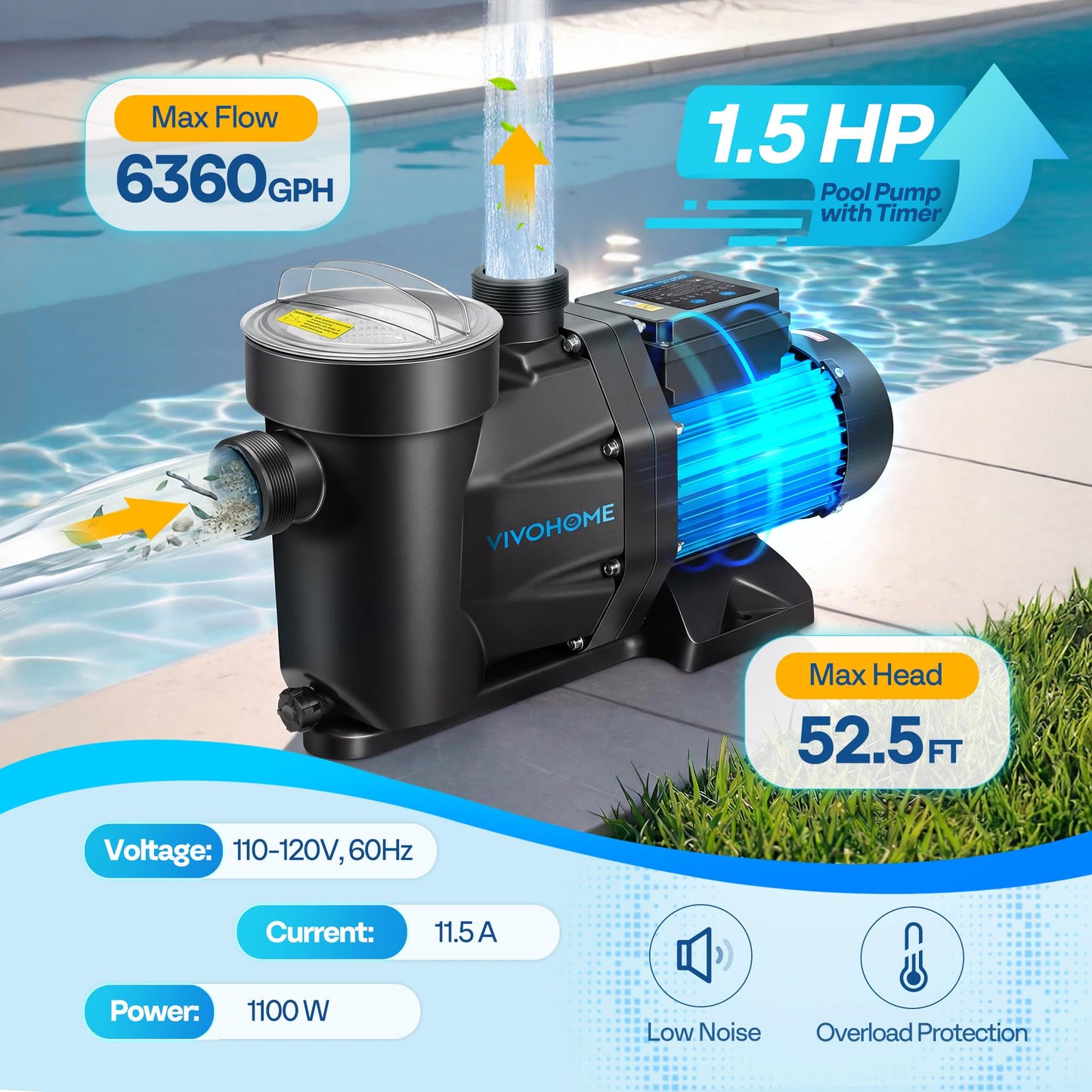 VIVOHOME Self Primming in/Above Ground Swimming Pool Pump w 1.25'' & 1.5" & 2.0'' Unions Energy Saving w/Strainer Baske, 6360 GPH