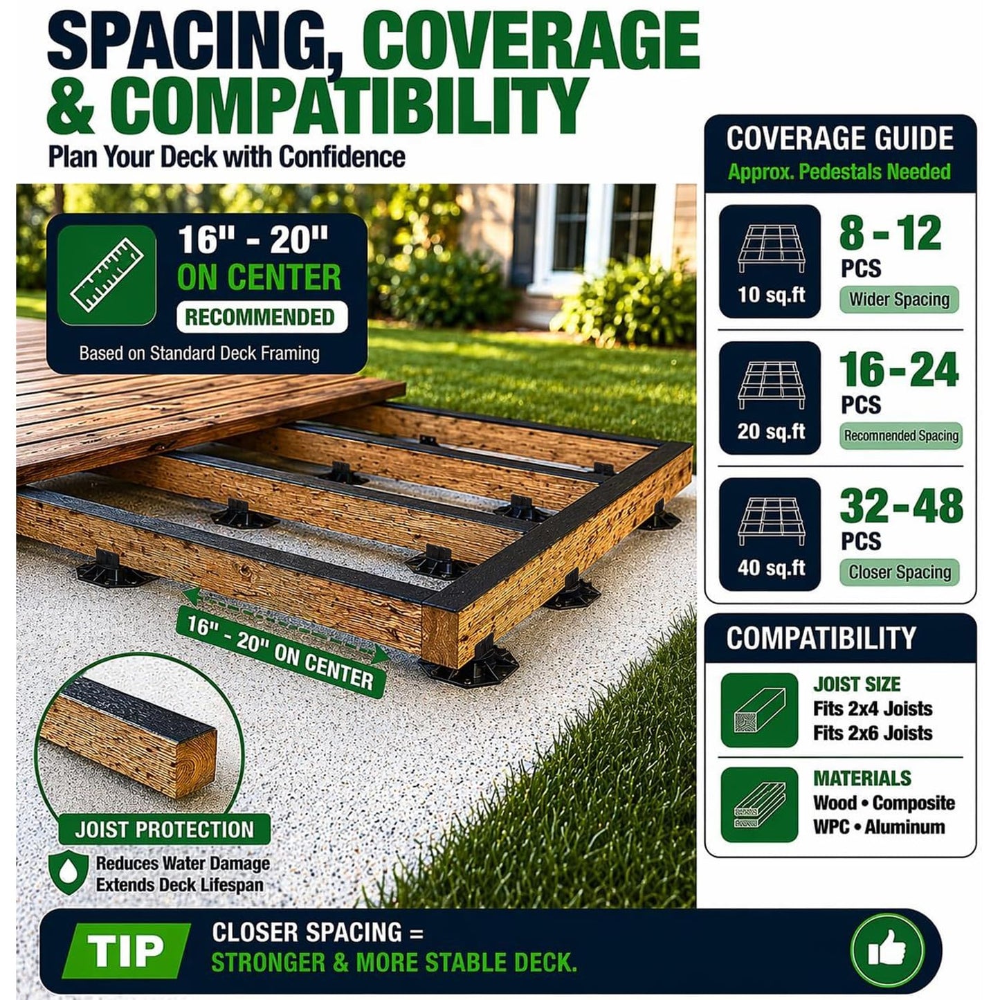 Deckit 12-Pack Adjustable Deck Support Pedestals, 1.18"–2.36" (30–60 mm), for 2×4 & 2×6 Joist Framing, Ground Support & Leveling for Patio, Shed Base & Floating Deck, Includes Joist Tape