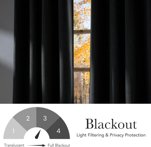 NICETOWN Blackout Curtains - Charcoal Gray Faux Linen Privacy Panels | 63-Inch Grommet Top, 2 Panels