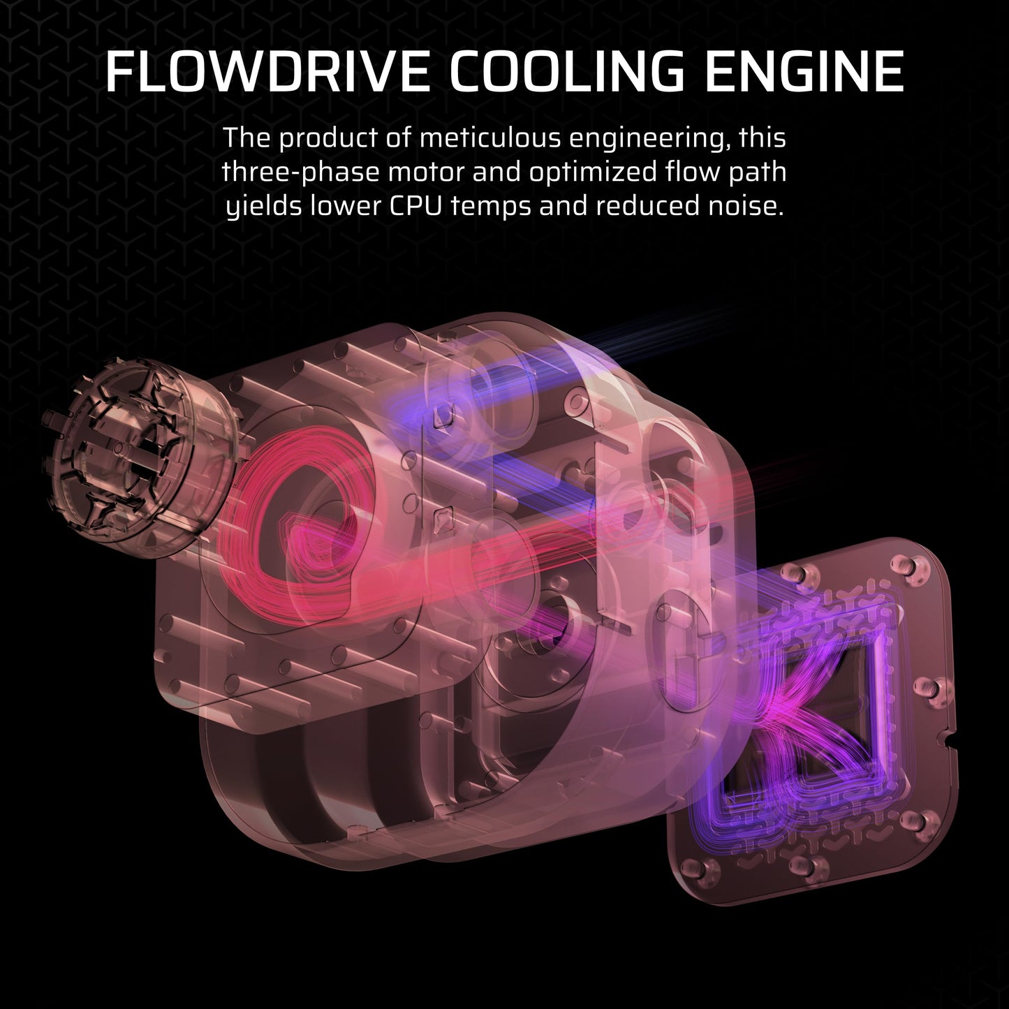 CORSAIR Titan 360 RX LCD Liquid CPU Cooler, 360mm AIO, Low-Noise FlowDrive Cooling Engine, Intel LGA 1851/1700 & AMD AM5/AM4, 3X RX120 RGB Fans, System Hub Included, Black