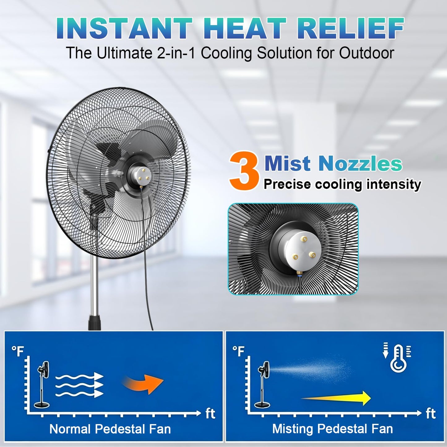 Baotree 22" Oscillating High-Velocity Outdoor Pedestal Misting Fan, 3-Speed Waterproof Outdoor Fan, Heavy Duty Industrial Floor Fans for House,Patios, Commercial, Garage, Warehouse