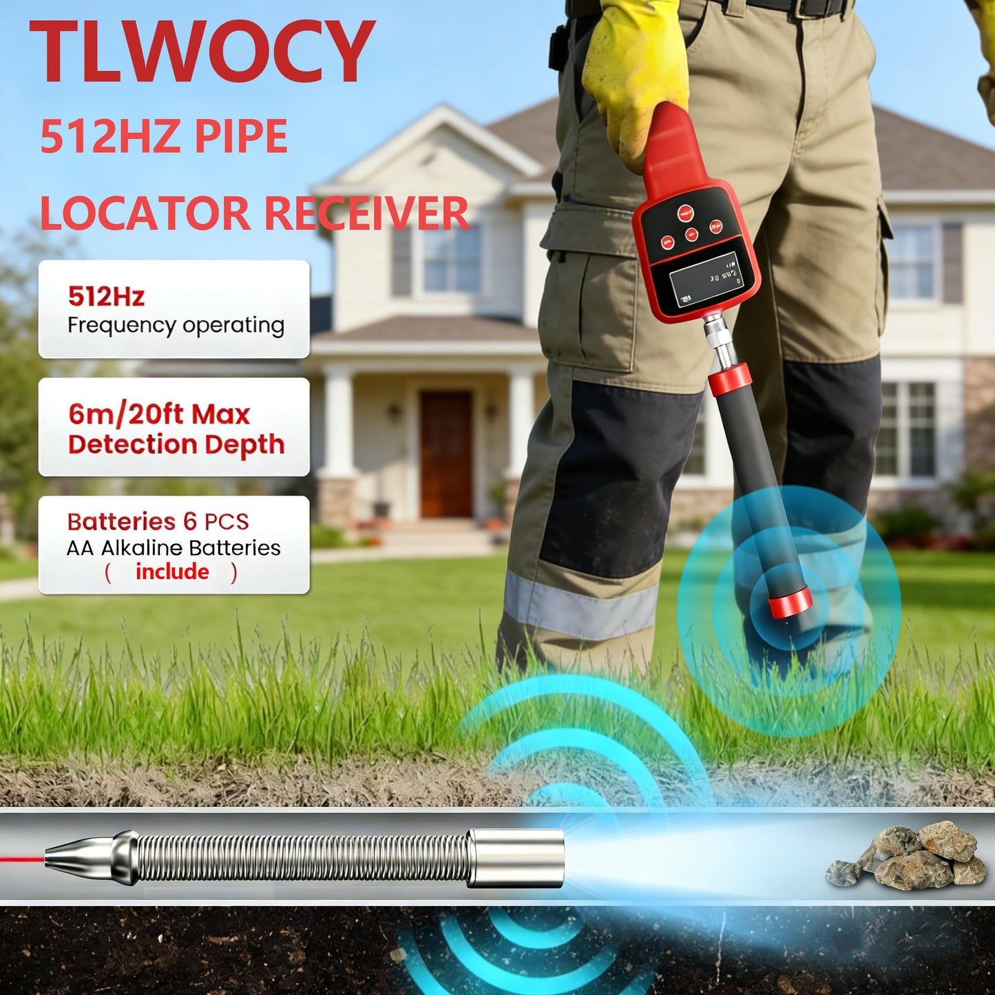512Hz Pipe Locators Receiver, TLWOCY.Underground Pipe Sewer Inspection Drain Locator with LED Screen Portable and Durable with Headphones for Construction & Plumbing (not Included Transmitter)