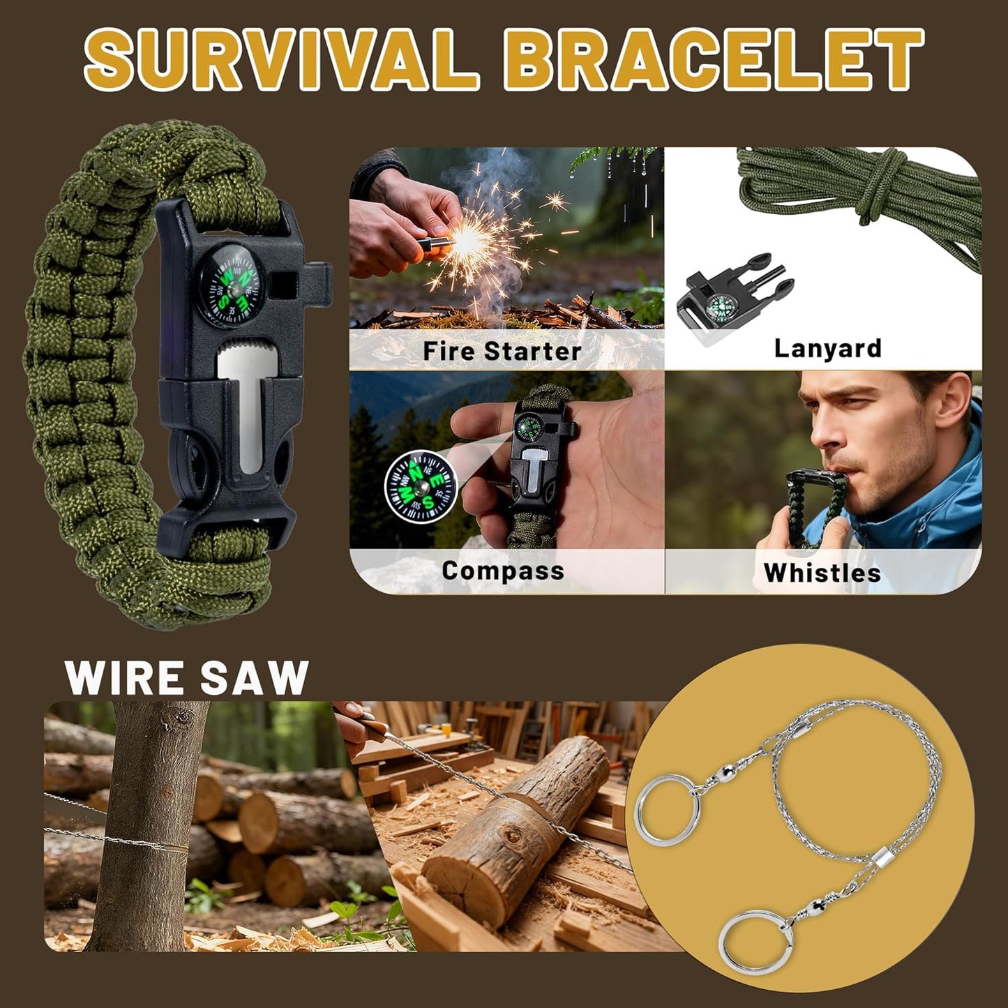 Survival Kit Advent Calendar 2025 - 24-Day Countdown with Outdoor Survival Tools for Men & Teens