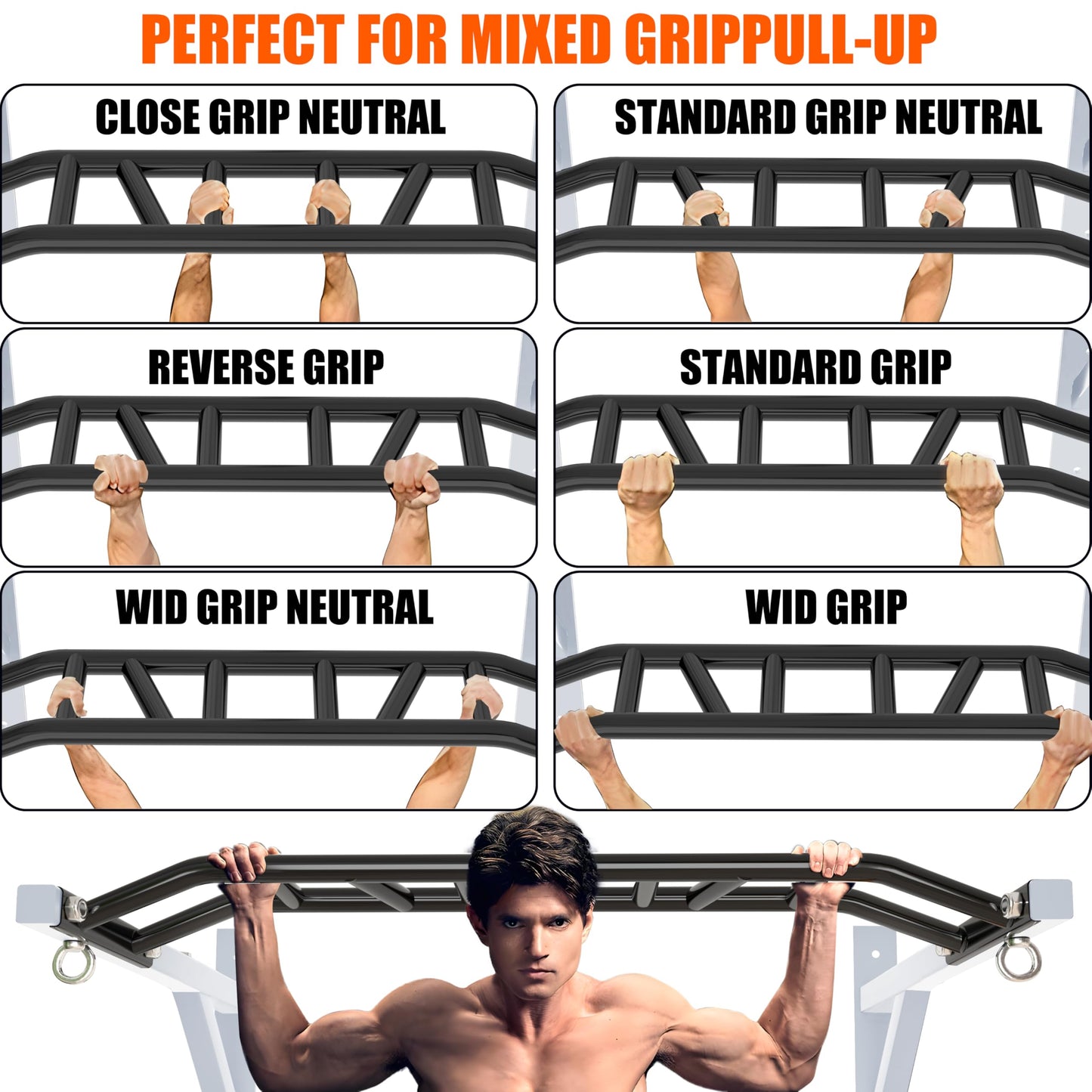 2026 Upgrade Pull Up Bar Wall Mounted,Heavy Duty Multi Grip Chin Up Bar for Strength Training, 600 lbs Capacity, Durable Steel Construction, Perfect for Home and Garage Workouts