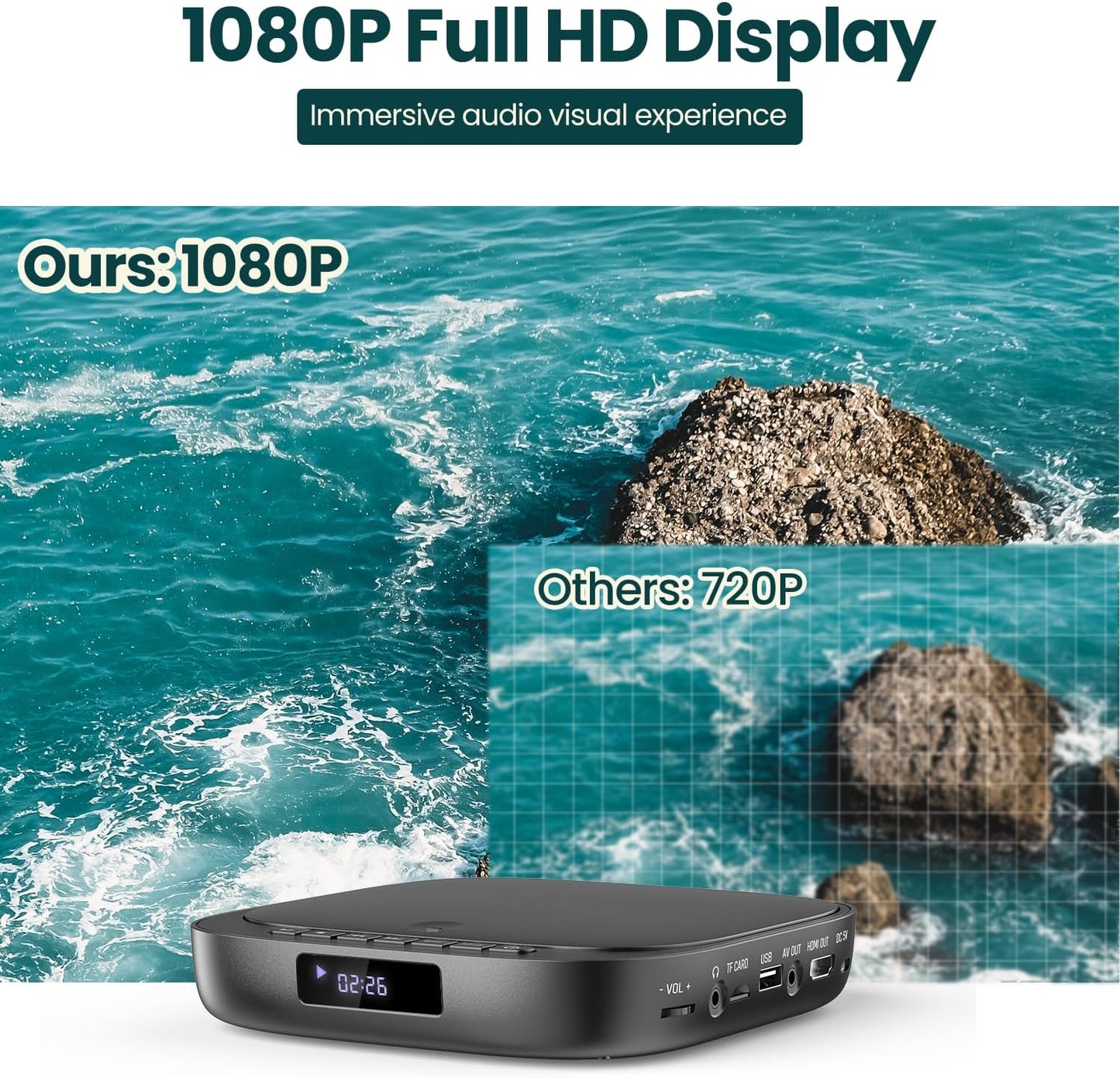 FELEMAN Mini DVD Player