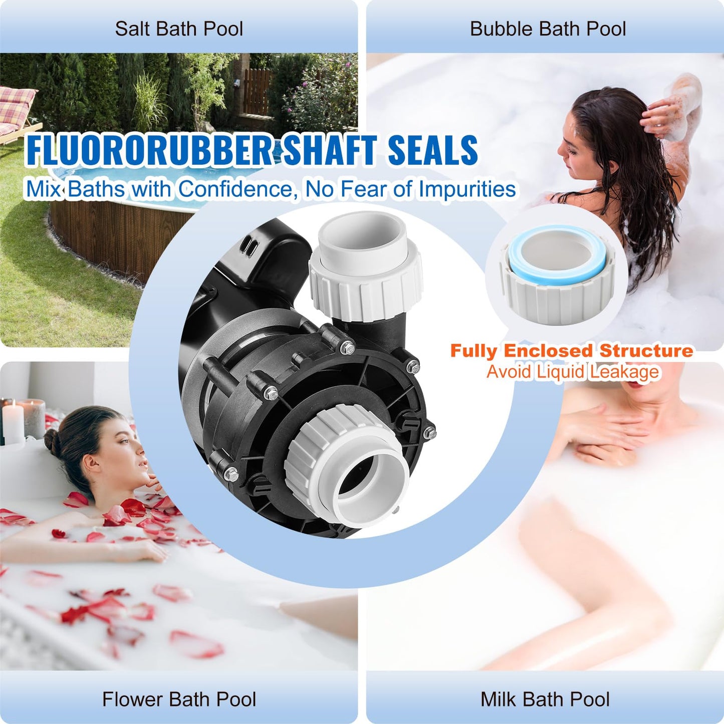 VEVOR 2 Speed SPA Pump, 48-Frame, AC 110-120V Hot Tub SPA Pump, 1.5 HP / 150 GPM / 42.65 ft High Speed or 0.46 HP / 70 GPM / 9.18 ft Low Speed, 2'' Port 90° Rotational Interface for Hot Tub