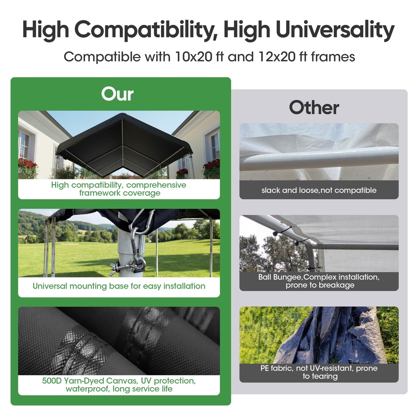 SIHAIAN 10 x 20 Ft Carport Replacement Canopy Cover with Sidewall(No Frame) Easy to Set up Carport Canopy, 500D Heavy-Duty Garage Top Tent Tarp Waterproof and UV Protected (Only Canopy Cover) Black