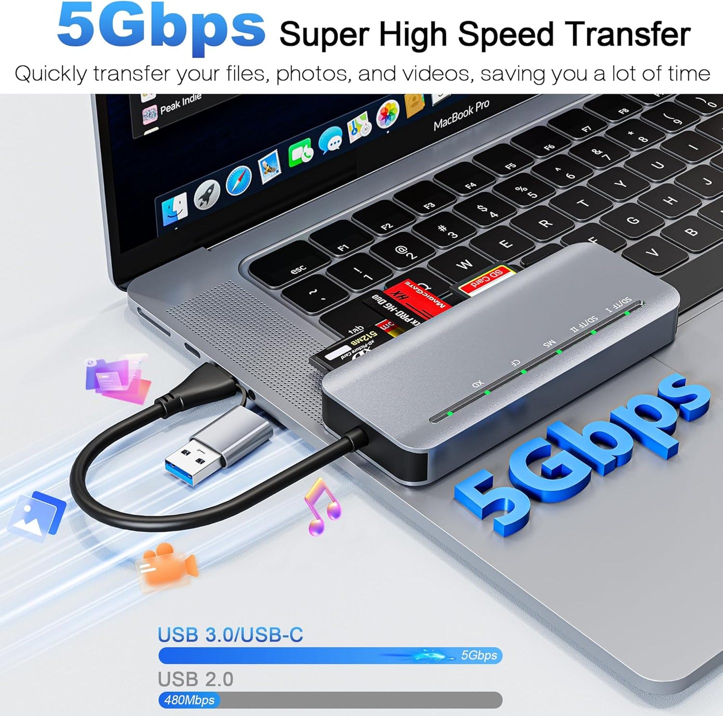 clickfish 7 1 in Memory Stick Pro Duo Card Reader, USB-C Multi Cards Reader for SD/TF/CF/MS/XD Cards, SD Card Reader