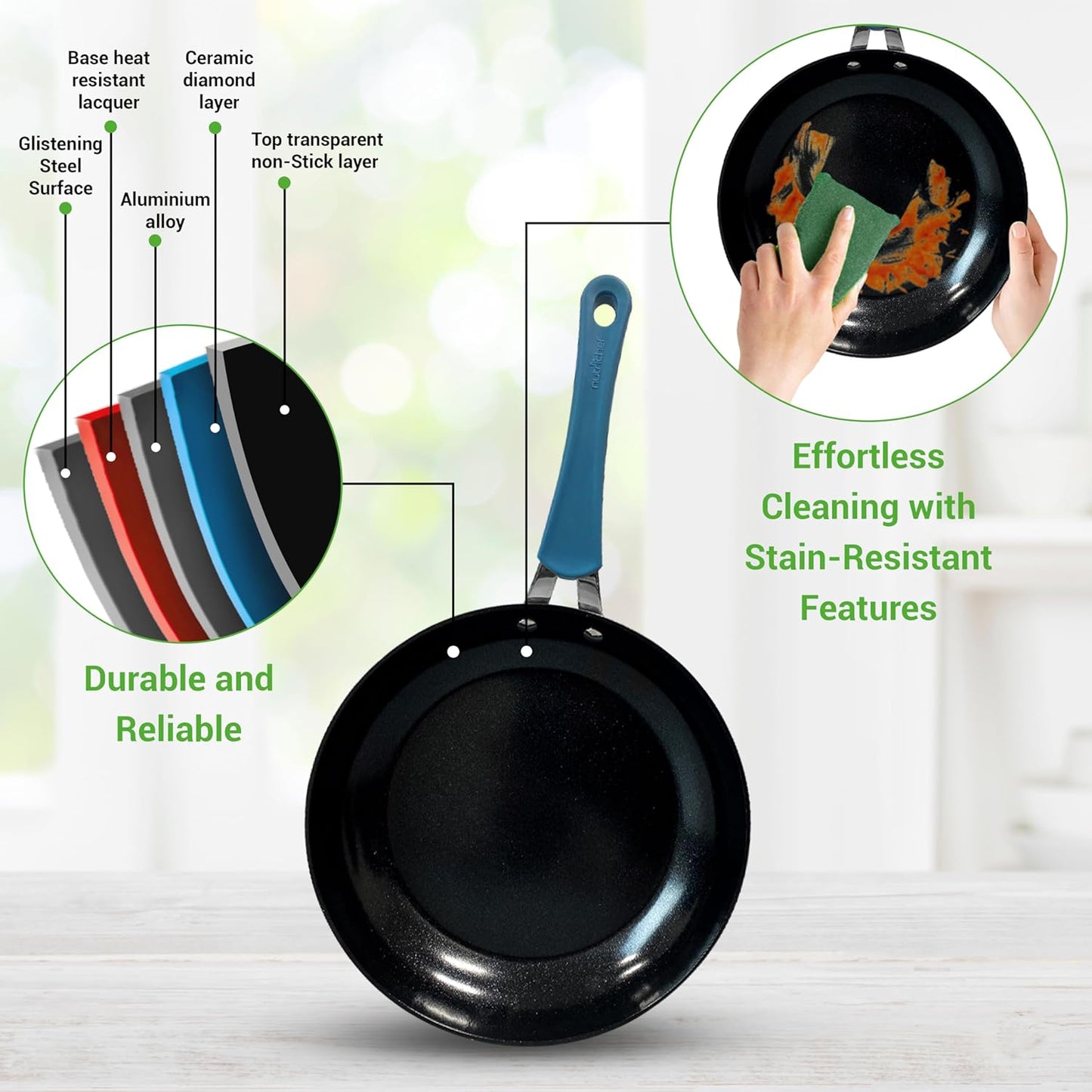 NutriChef 11-Piece Non-Stick Cookware Set | Ceramic Coating, Ergonomic Handles, Induction Ready - Royal Blue