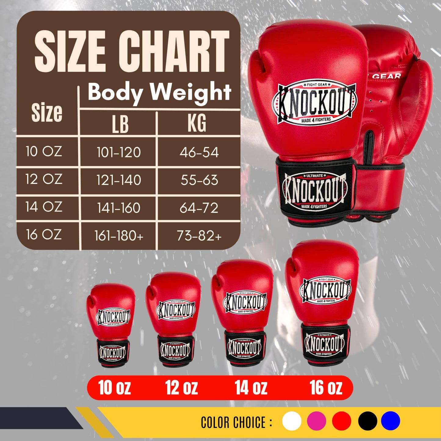 Boxing Gloves for Men & Women – Maya Hide Leather Training & Sparring Gloves for Muay Thai, MMA & Kickboxing, Heavy Bag & Pad Work, Breathable Ventilated Palm Design