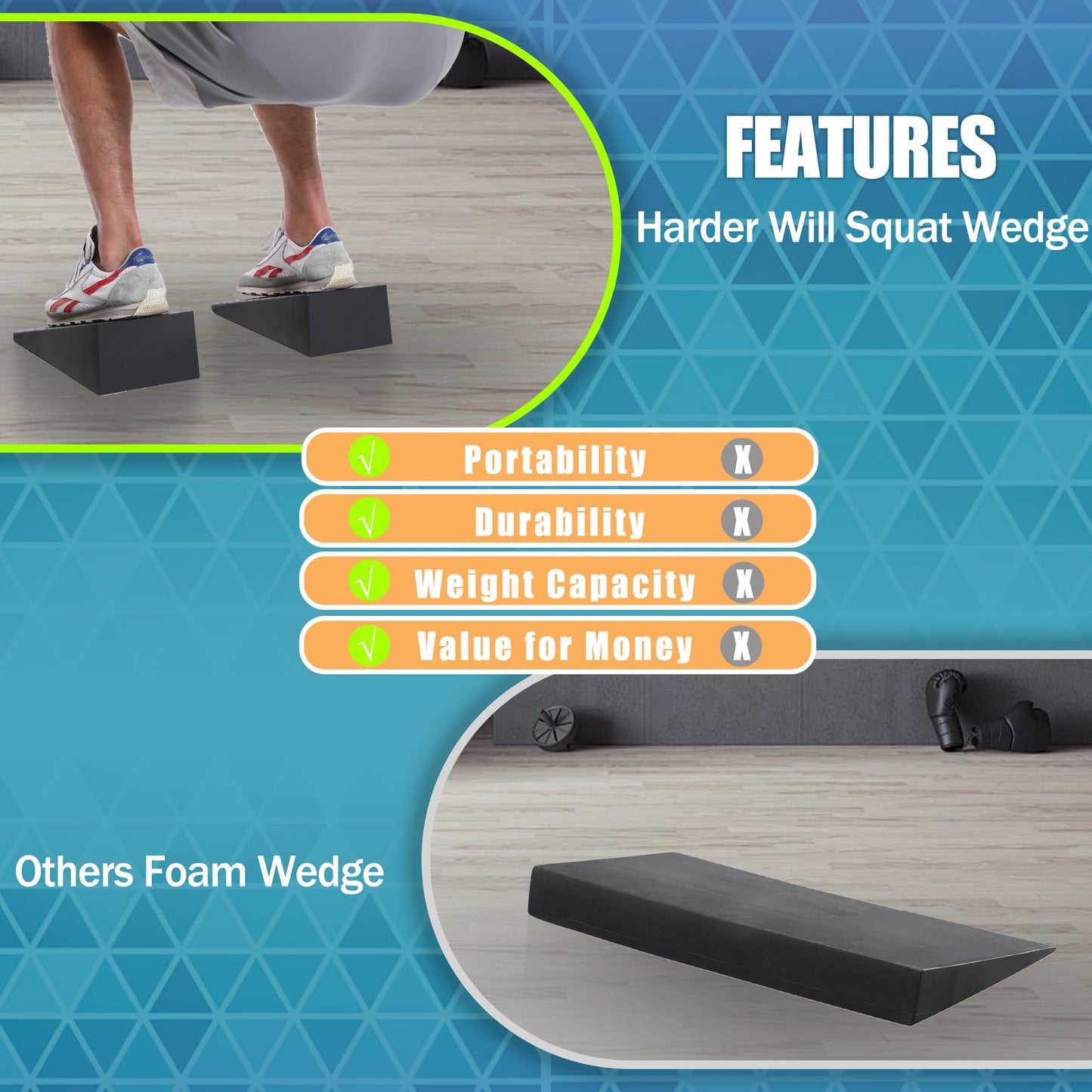 Squat Wedge Blocks for Deep Squats: 2-Pack Non-Slip Slant Boards for Barbell Goblet & Mobility Training with Carry Bag