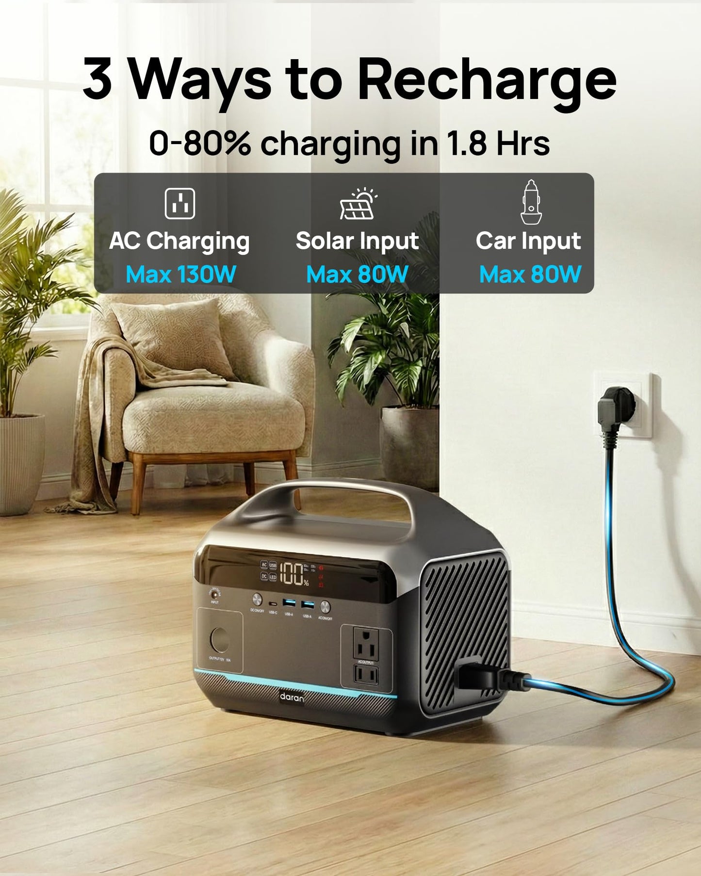 Portable Power Station 1200W Surge, 288Wh LiFePO4 Battery Solar Generator, Power Bank with 600W AC Outlet 110V, PD 100W Output Fast Charging for Outdoors Camping, Home Emergency, Hunting Blackout