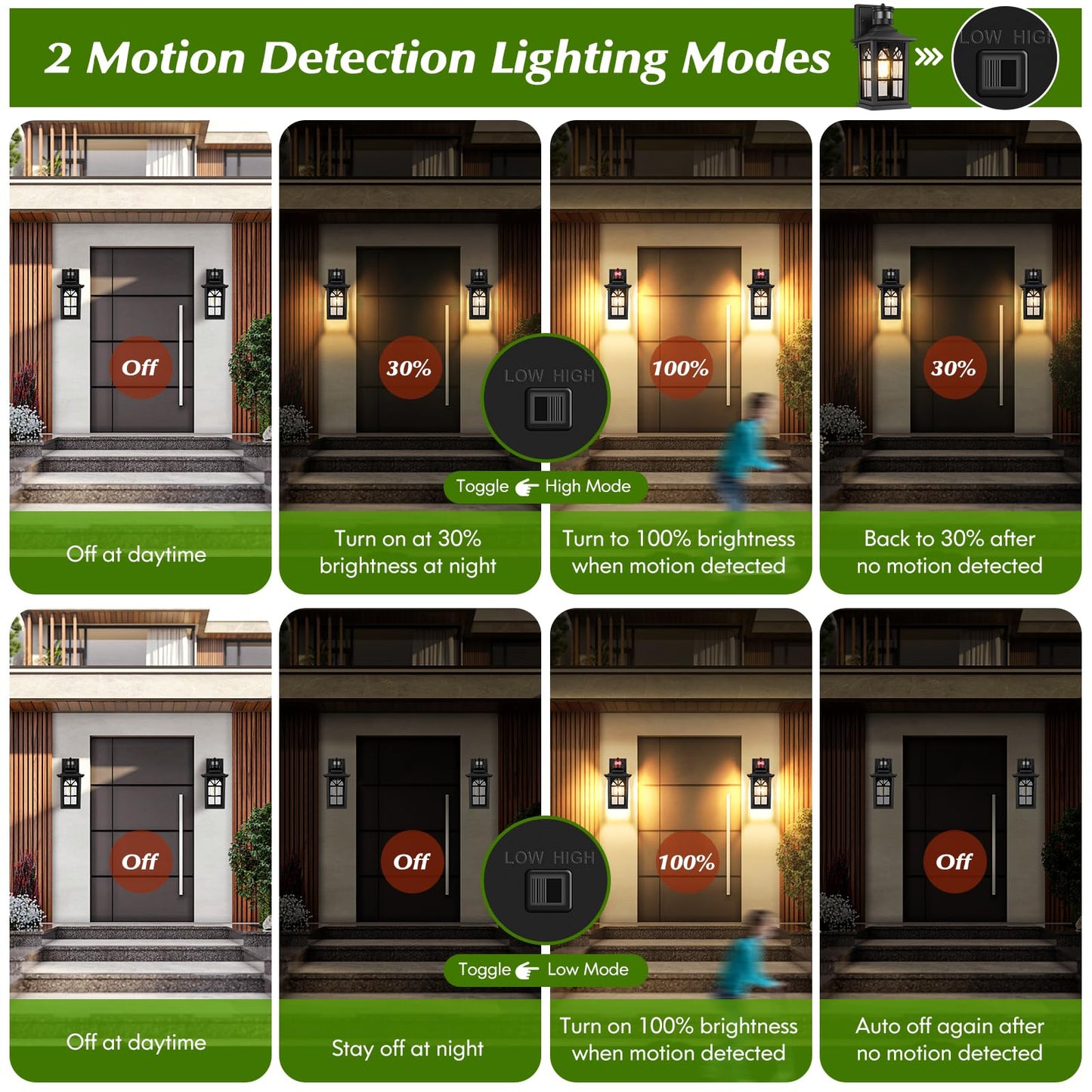 BesLowe 2-Pack Motion Sensor Outdoor Wall Lights, Black, Aluminum, 12.6in Sconces, Dusk to Dawn, 3 Lighting Modes, Model 1046AR-B