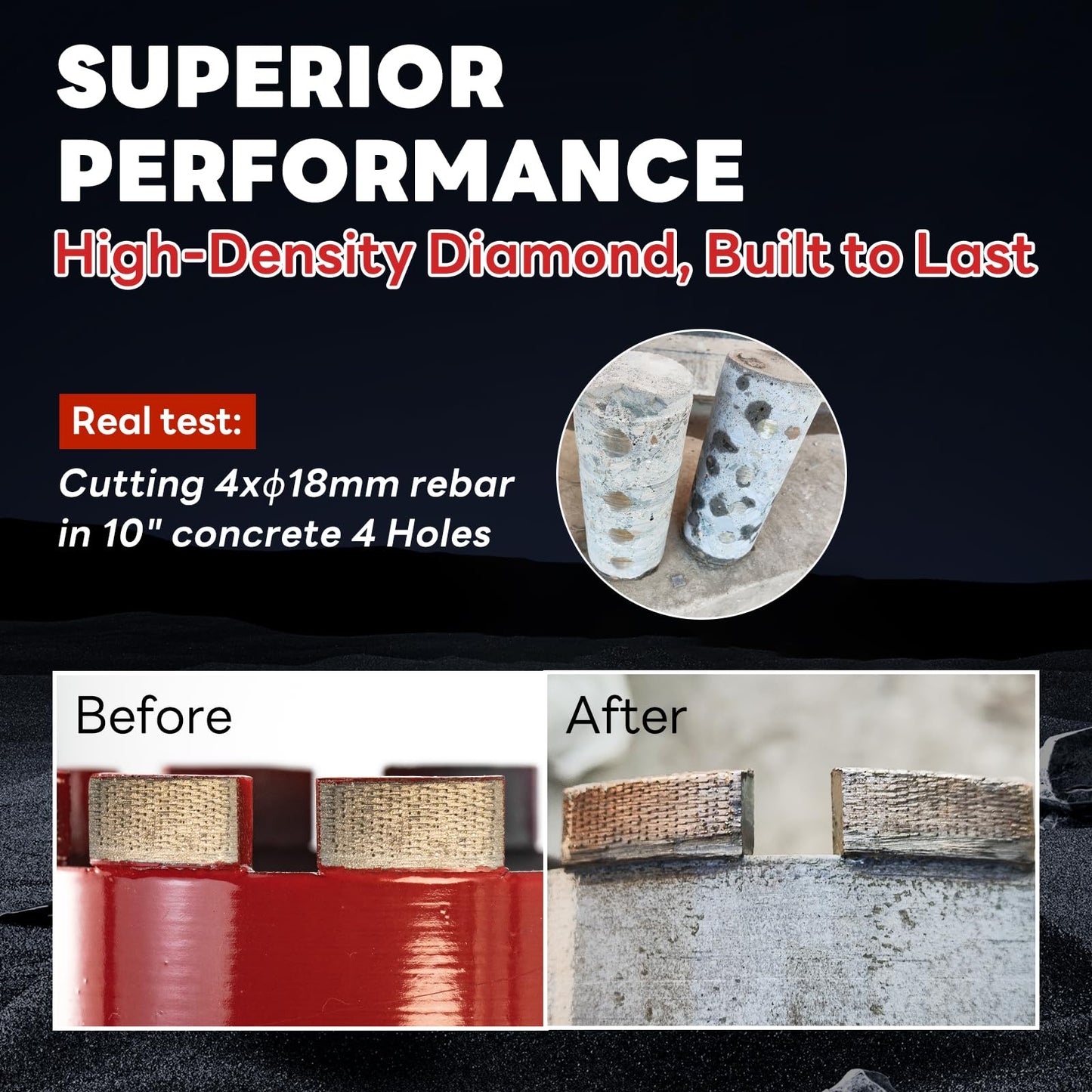 DaduoRi Premium 7" Wet Core Drill Bit for Hard Concrete with High-Density Diamond, Precision-Welded Segments, 1-1/4"-7 Thread x 14" Depth, Industrial Grade for Concrete Rebar, Brick, Masonry, Pavers