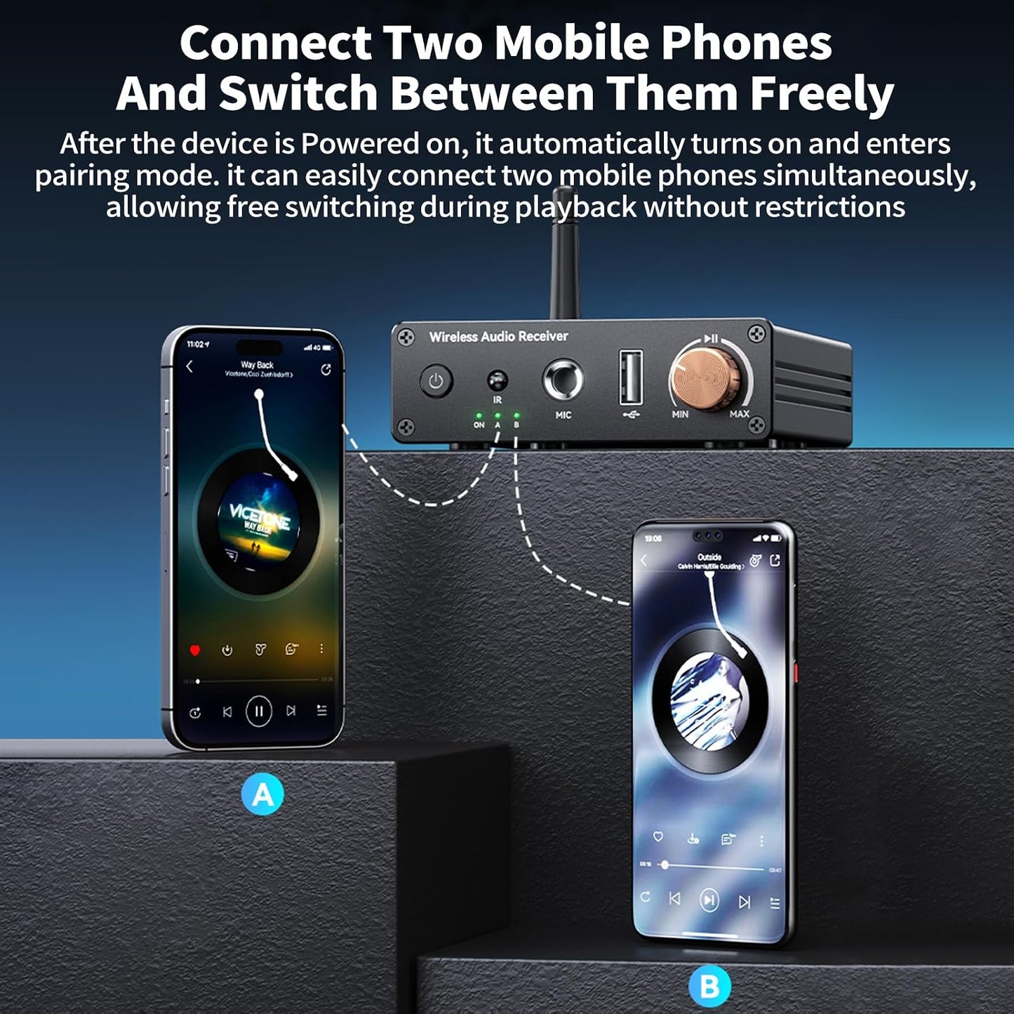 Ransanx M6R 6.0 Bluetooth Receiver Audio Receivers Support Microphone Singing U Disk Playback Infrared Remote Control