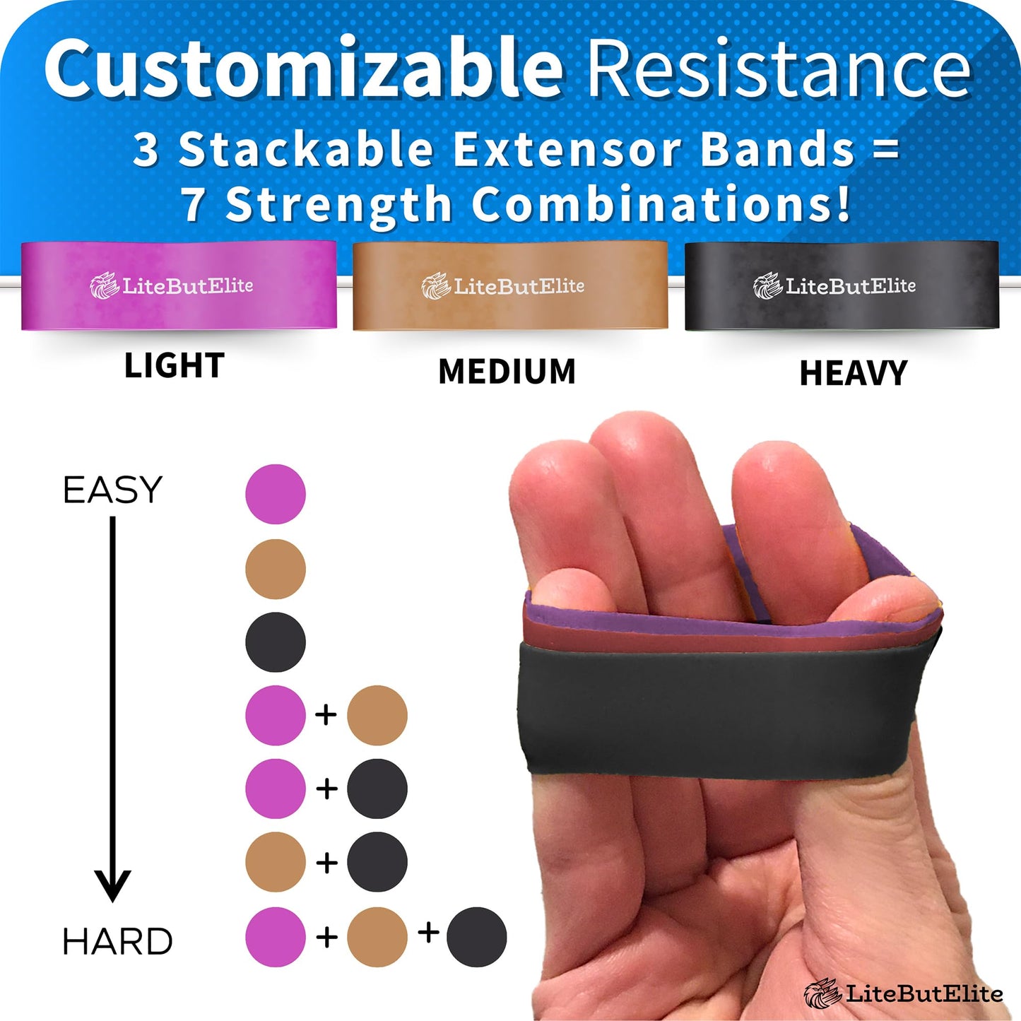 LiteButElite Grip Strength Trainer Kit - Effective Forearm Strengthener for Hand and Finger Exercise, Ideal Exercisers for Gripper Strength and Flexibility