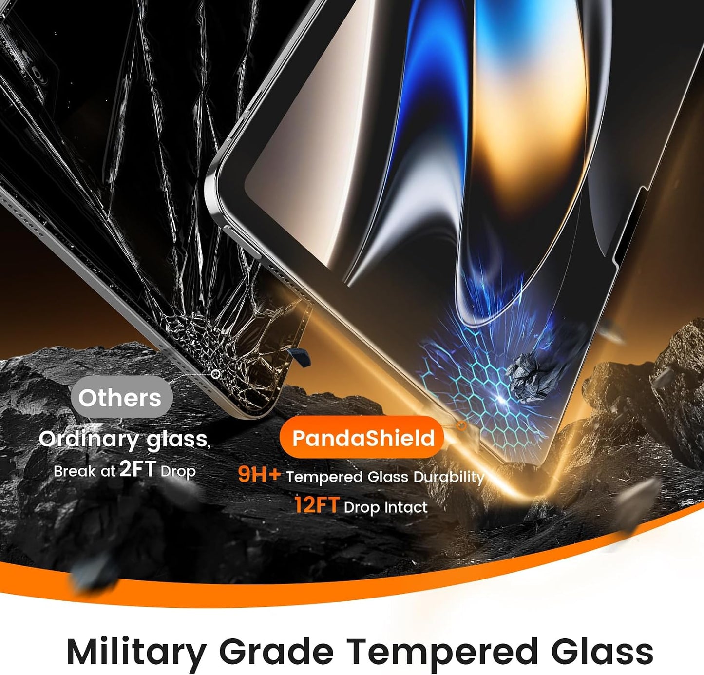 2 Pack 11th/10th Gen.(A16 2025/2022,11/10.9 inch)9H+ Easy-Install[12FT PandaShield for iPad Tempered Glass Screen