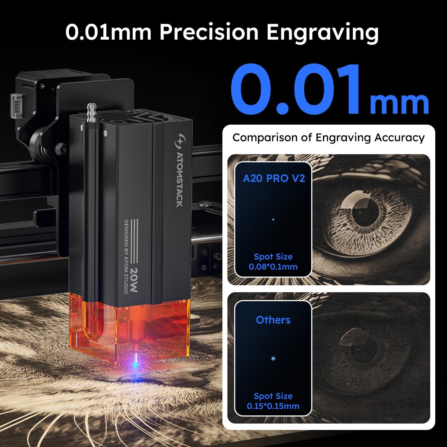 ATOMSTACK 20W A20 PRO V2 Laser Engraver, 0.06mm High Accuracy Laser Cutter for Wood, Metal, Acrylic and Glass, Professional DIY Laser Engraving Machine with Eye Protection