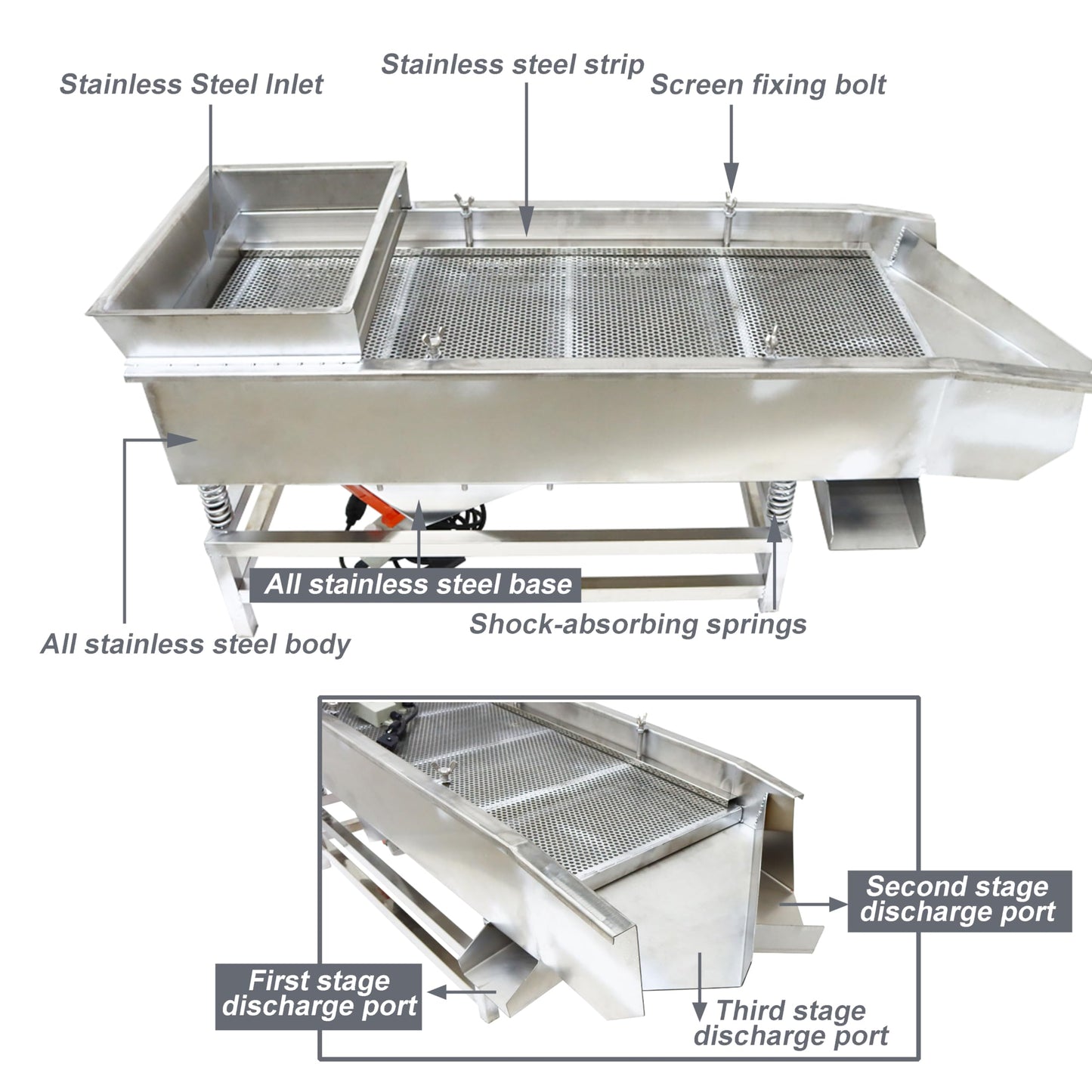 TECHTONGDA Straight Vibrating Sieve Screen Shaker Electric Linear Sifter Machine Stainless Steel Two Layers Two Motors 4mm 1mm Screen Size 15.7×37.4inch 110V