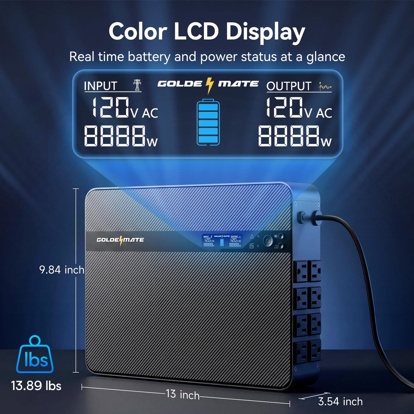 GOLDENMATE 1500VA/1000W Lithium UPS Battery Backup & Surge Protector, LiFePO4 Backup Battery(230Wh), Sinewave UPS with 8 Outlets & 2 USB Ports, Built-in Emergency Light, Wall Mount, LCD Display