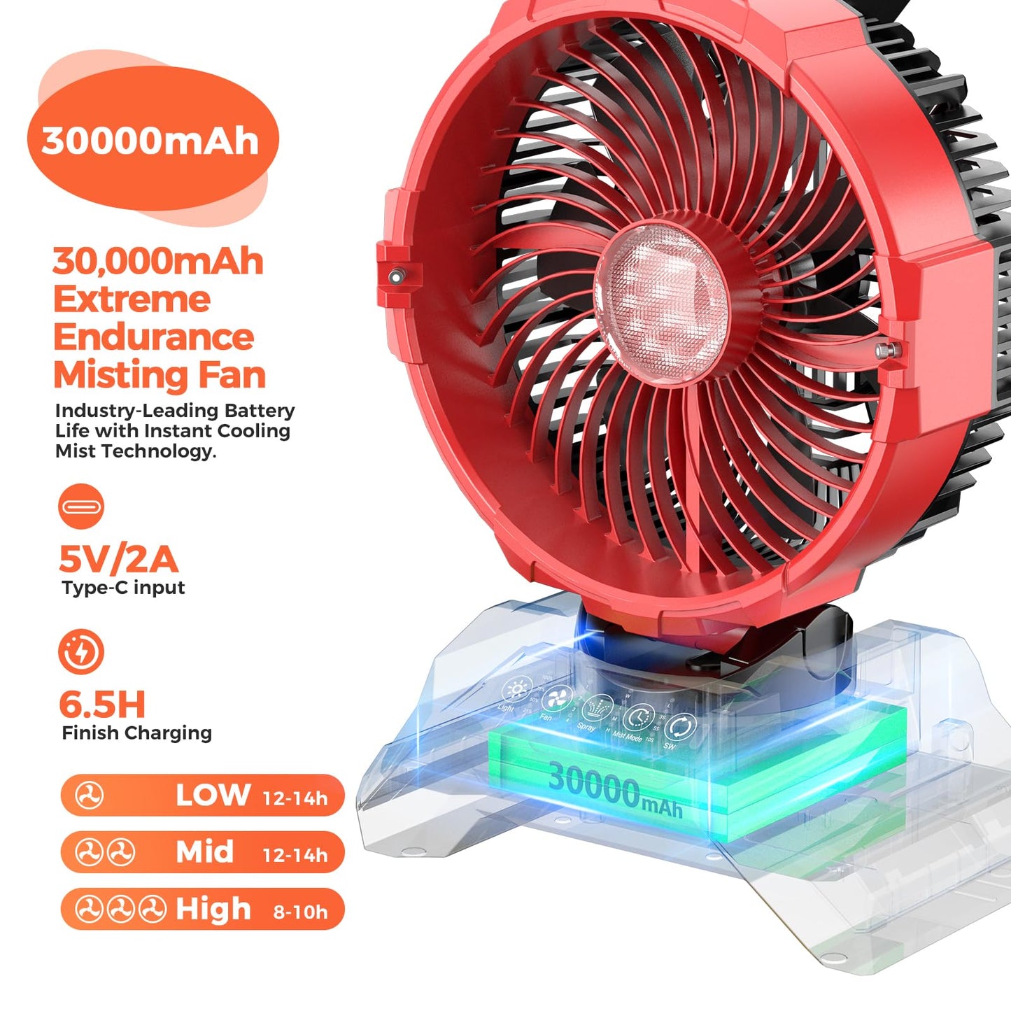 Portable Misting Fan with Wheels, 2-in-1 Rolling Mist Fan with 30L Water Tank, 30000mAh Rechargeable Battery Operated Cooling Station with Remote for Golf Cart, Patio, Camping, Outside & Travel