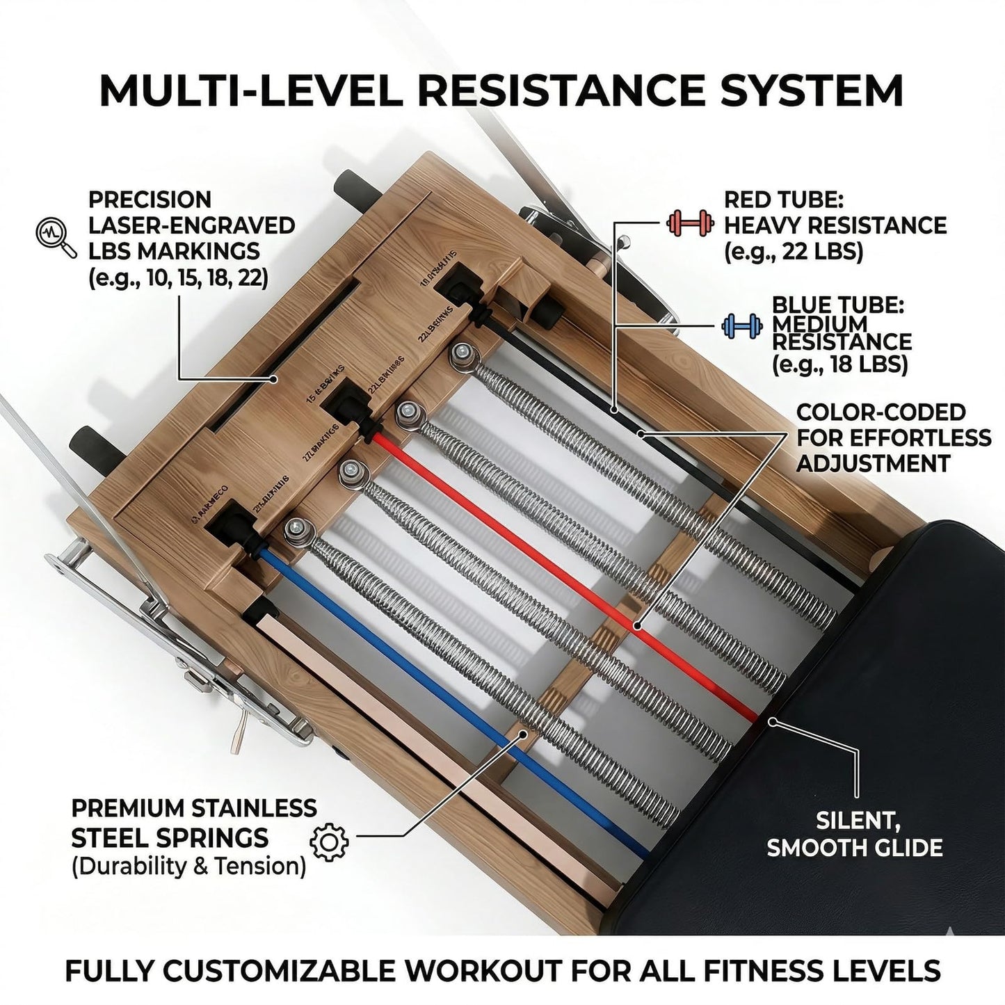 75" Foldable Pilates Reformer for Home – Professional Wood-Grain Pilates Bed with Resistance Springs & Latex Tubes, Compact Fitness Gift for Petite Women up to 5'9", Easy Assembly Workout Machine