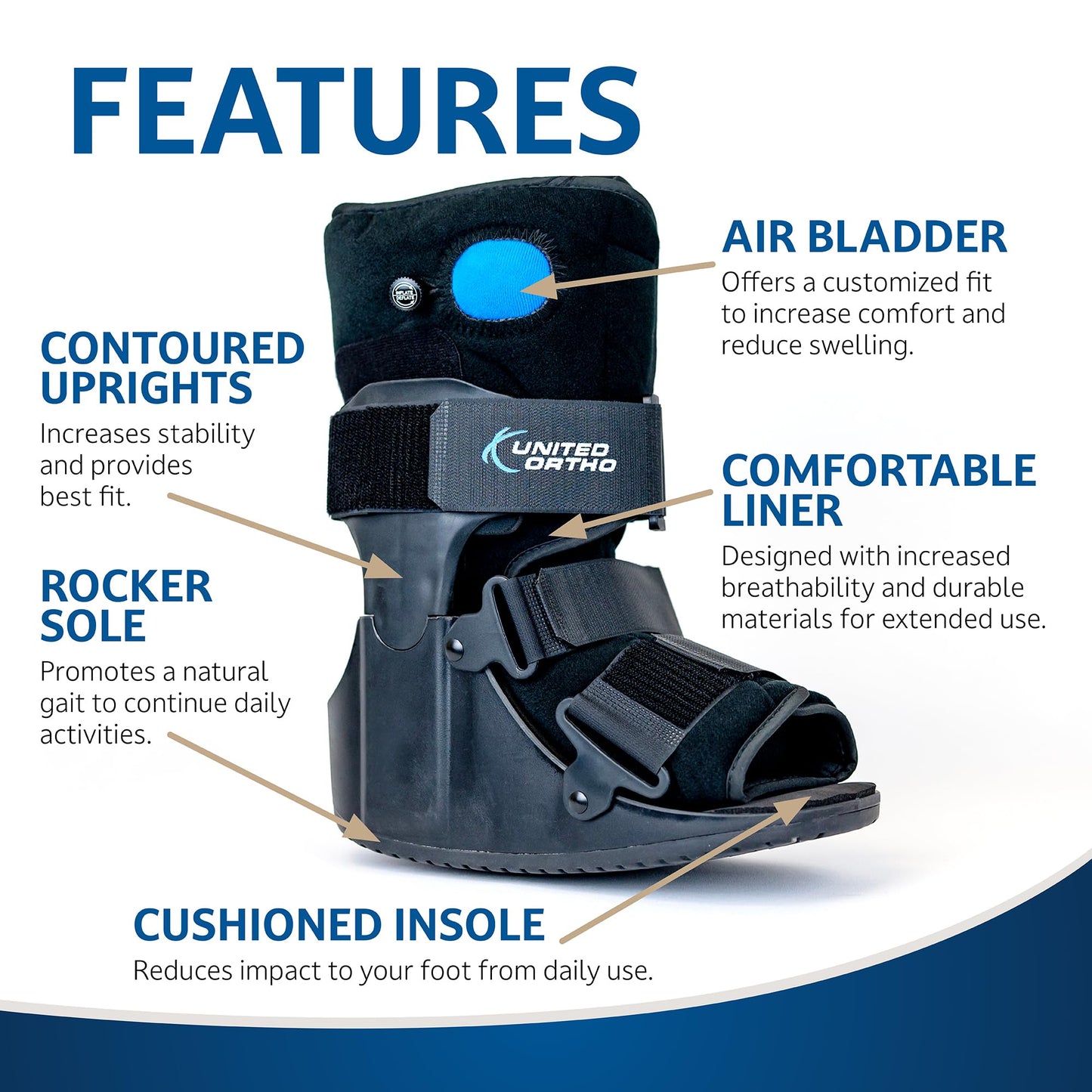 United Ortho USA14115 Short Air Cam Walker Fracture Boot, Medium, Black