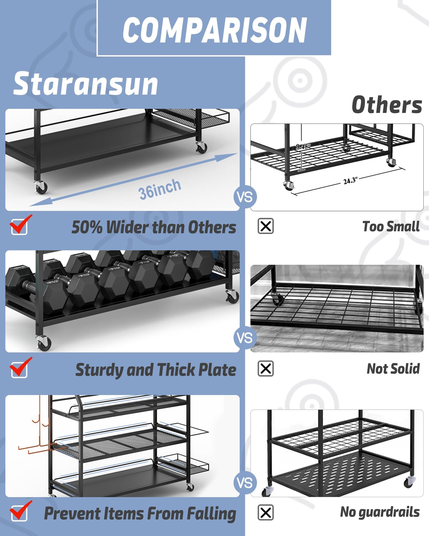 Staransun Staransun Weight Rack for Dumbbells - Widened Home Gym Storage Rack - Dumbbell Rack with 4 Flexible Wheels and Unique Storage on Both Sides