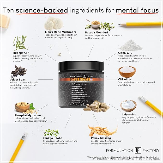 Boss Mode 10-in-1 Nootropic Cognitive Enhancement Supplement, Focus & Memory Booster, Featuring Lion?™s Mane, Bacopa Monnieri, Alpha-GPC, Ginseng & More 120 Capsules (1 Pack)