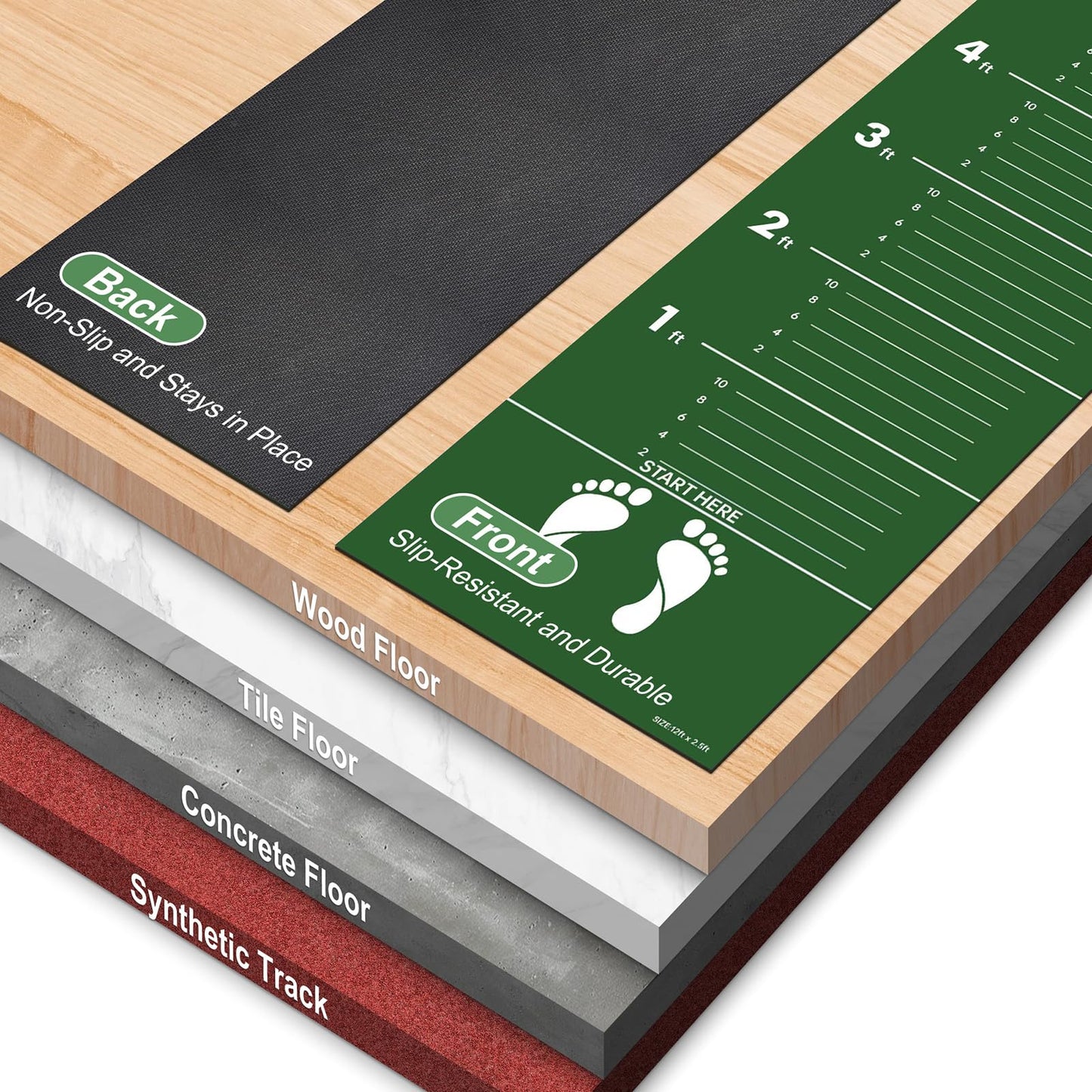 Standing Long Jump Mat, Broad Jump Measurement Mat for Training and Testing, Non Slip Jumping Measurement Tool for Gym, School PE and Track Practice