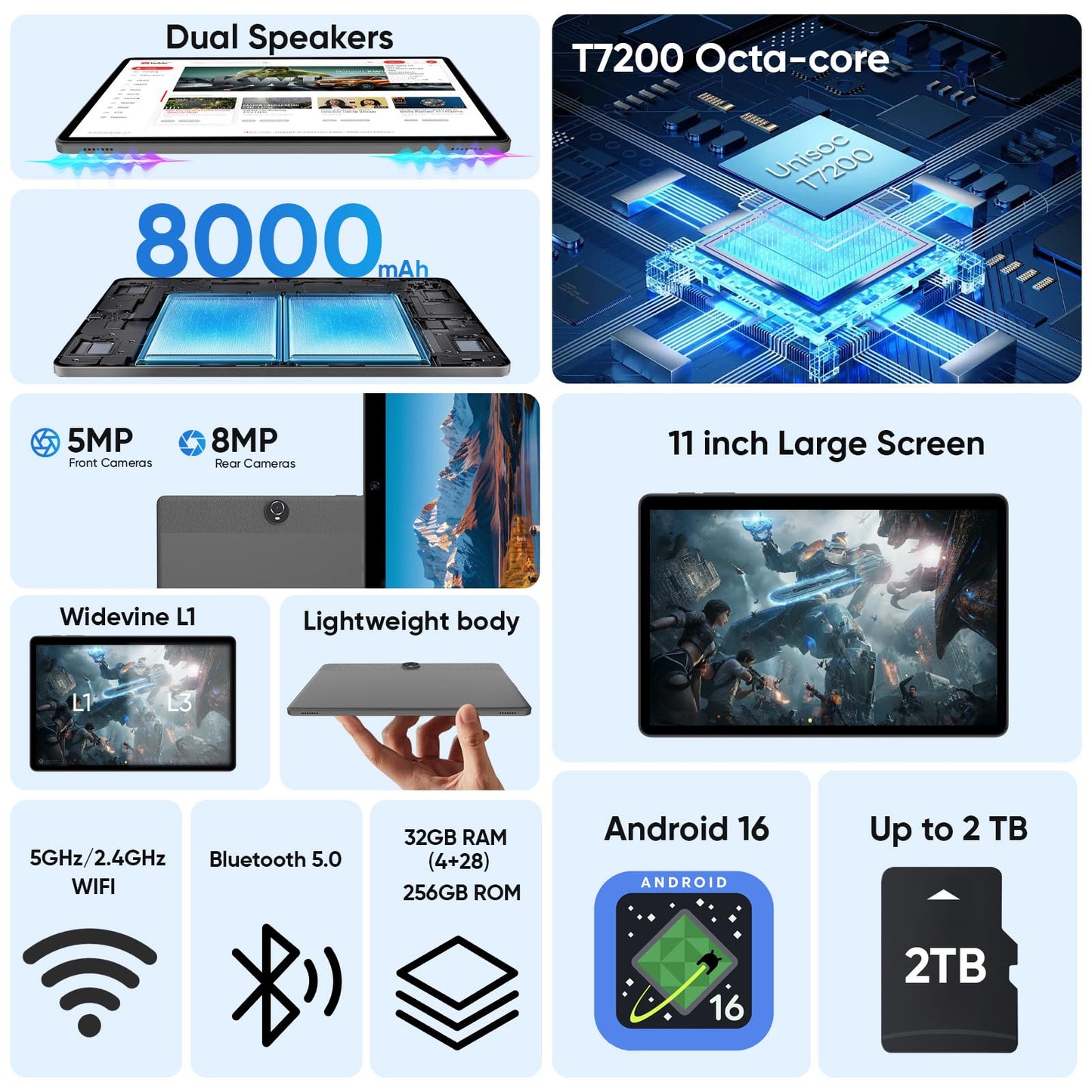 JUNINKE Tablet 11 Inch, Android 16, 32GB RAM+256GB Octa-Core, 8000mAh Battery, 1280 * 800 Touch Screen, 5+8MP Dual HD Camera (Black Case)