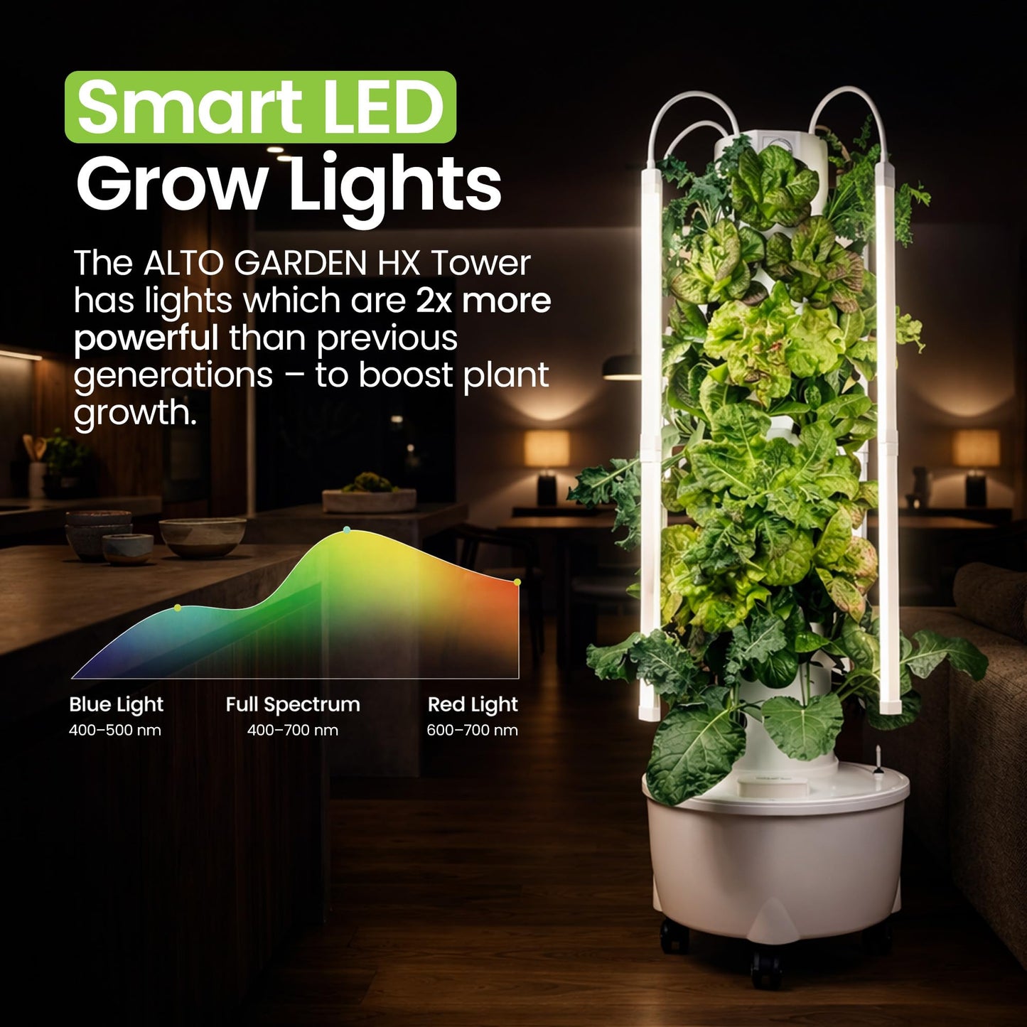 ALTO GARDEN HX Aeroponic Tower | High Capacity Tower | Hydroponics Growing System Kit | Food Grade with 40 Net Pots (with LED Grow Lights)