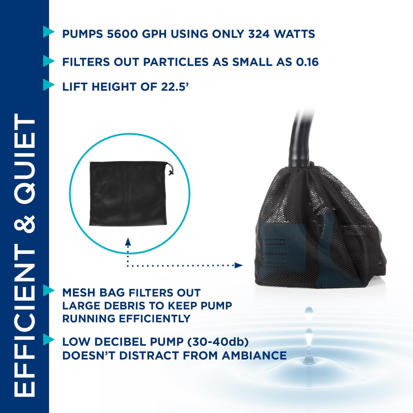 Alpine Corporation 5600 GPH Vortex Submersible Water Pump 20 Ft Cord for Ponds, Fountains and Water Circulations, Quiet Operation Vertical/Horizontal, 22.5 Ft Lift 324 Watts, Black/Teal
