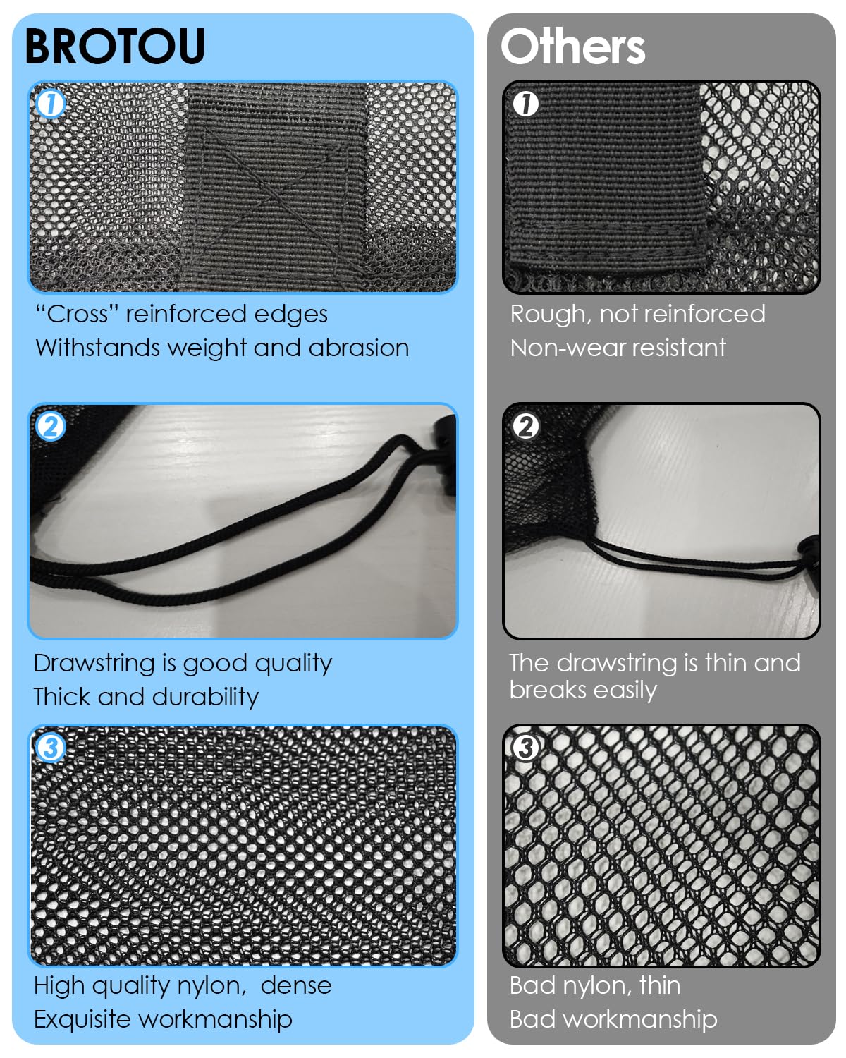 BROTOU Thickened Extra Large Sports Ball Bag Mesh Socce Ball Bag Heavy Duty Drawstring Bags Team Work for Holding Basketball, Volleyball, Baseball, Swimming Gear with Shoulder Strap