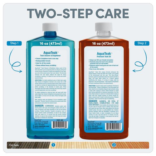 AquaTeak Care Kit - Premium Teak Oil, Teak Wood Cleaner & Brightener, 16 oz Each - Cleans & Restores Outdoor & Indoor Furniture, Shower Stool & Decks - Removes Wood Stain & Maintains Natural Finish