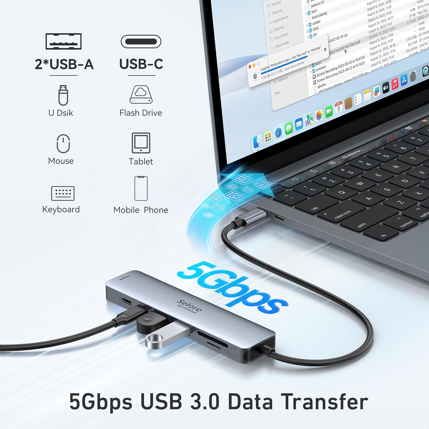 Selore&S-Global 7 1 Port,100W 2 3.0 USB C Hub HDMI Adapter for MacBook Pro/Air, in USBC Dongle with HDMI, microSD/SD
