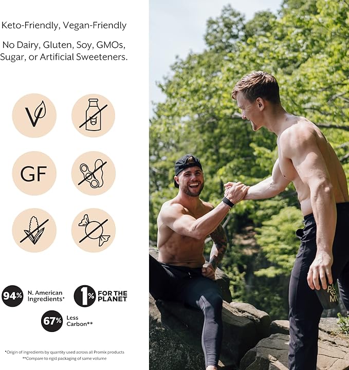 Promix Pre-Workout Powder, Strawberry Lemon ??Boosts Focus, Energy & Endurance ??With Caffeine, B12, Beta-Alanine & L-Tyrosine ??Gluten & Dairy-Free, 10.05 oz