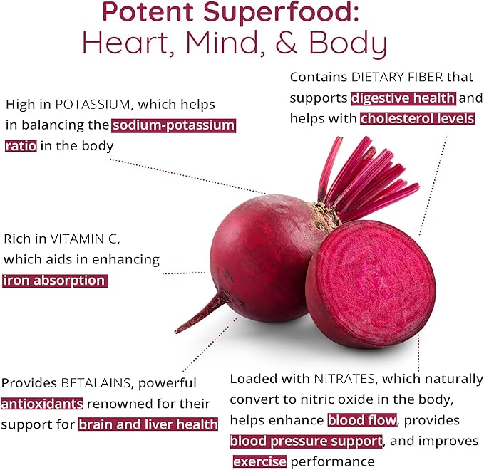 Organic Beet Root Capsules [1,300mg Superfood] ??Blood Pressure Support, Nitric Oxide Supplements for Men & Women, Flow & Circulation | Beetroot Powder, Antioxidant, Brain Food | Vegan, 60 Ct